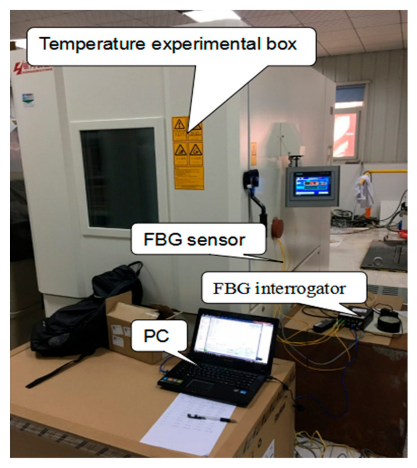 Sensors 19 03245 g008