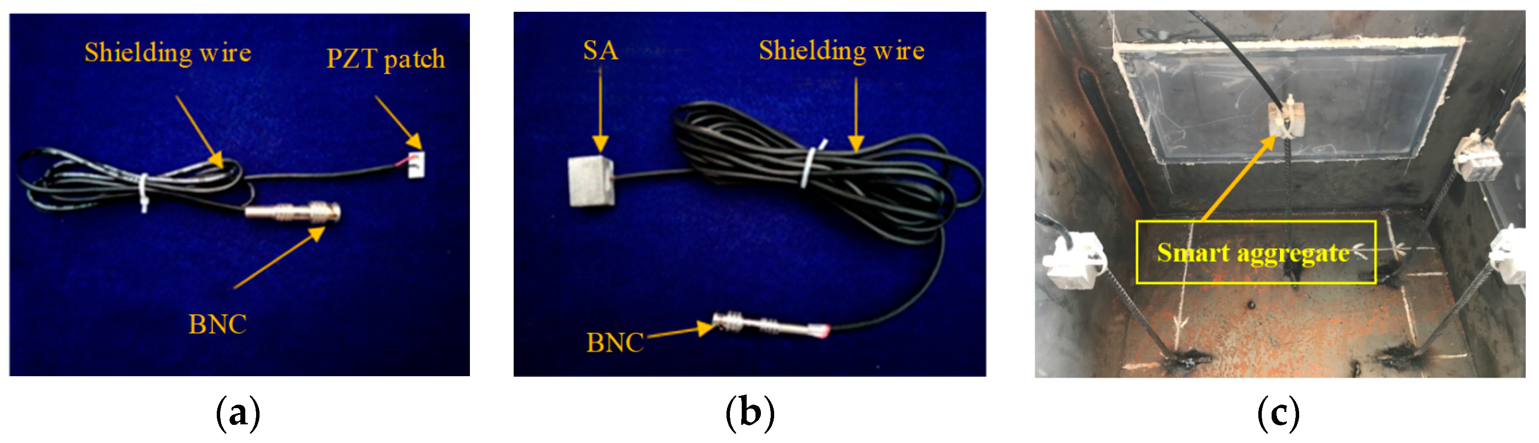 Sensors 19 03248 g003 Sensors 19 03248 g003
