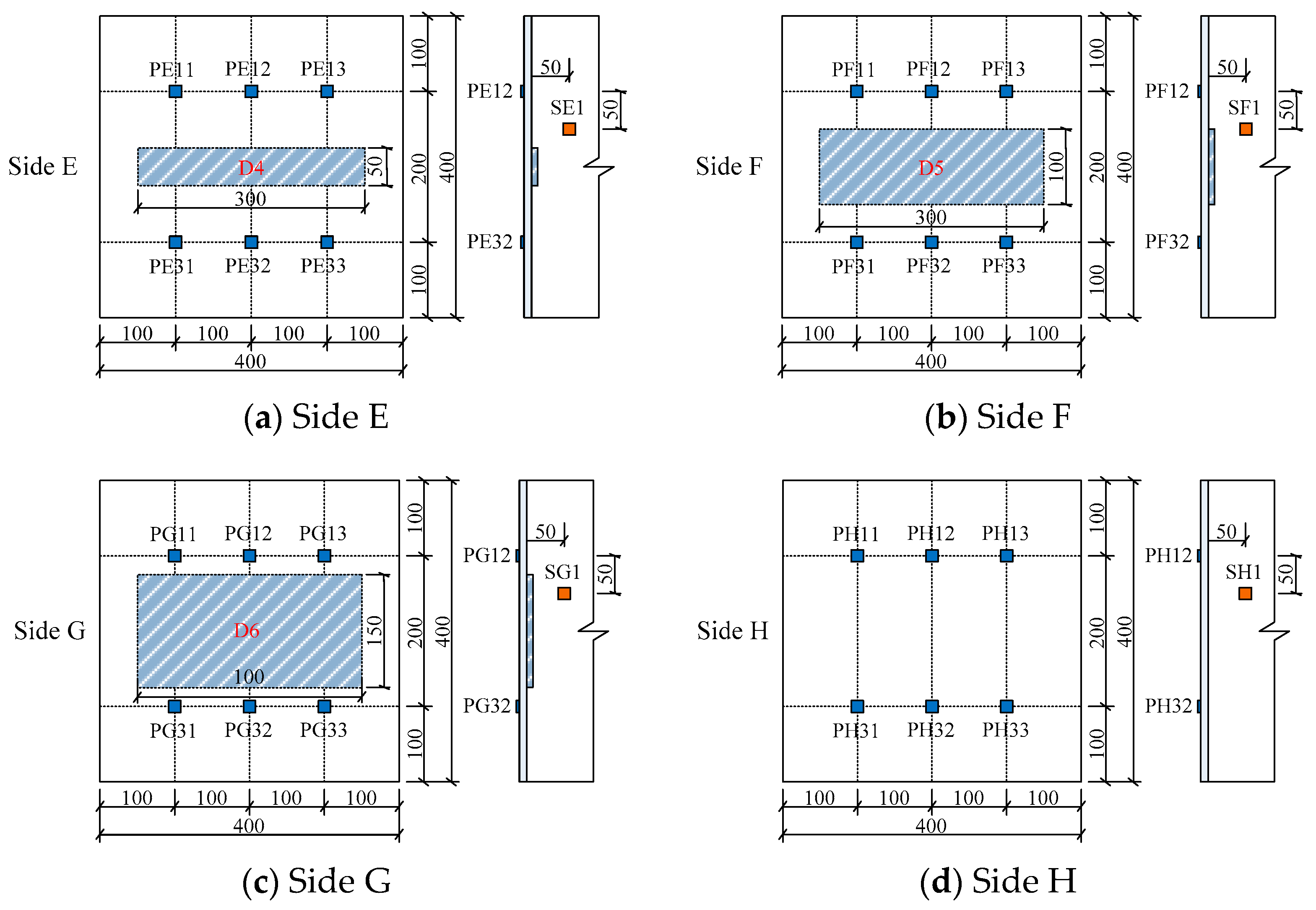 Sensors 19 03248 g005 Sensors 19 03248 g005