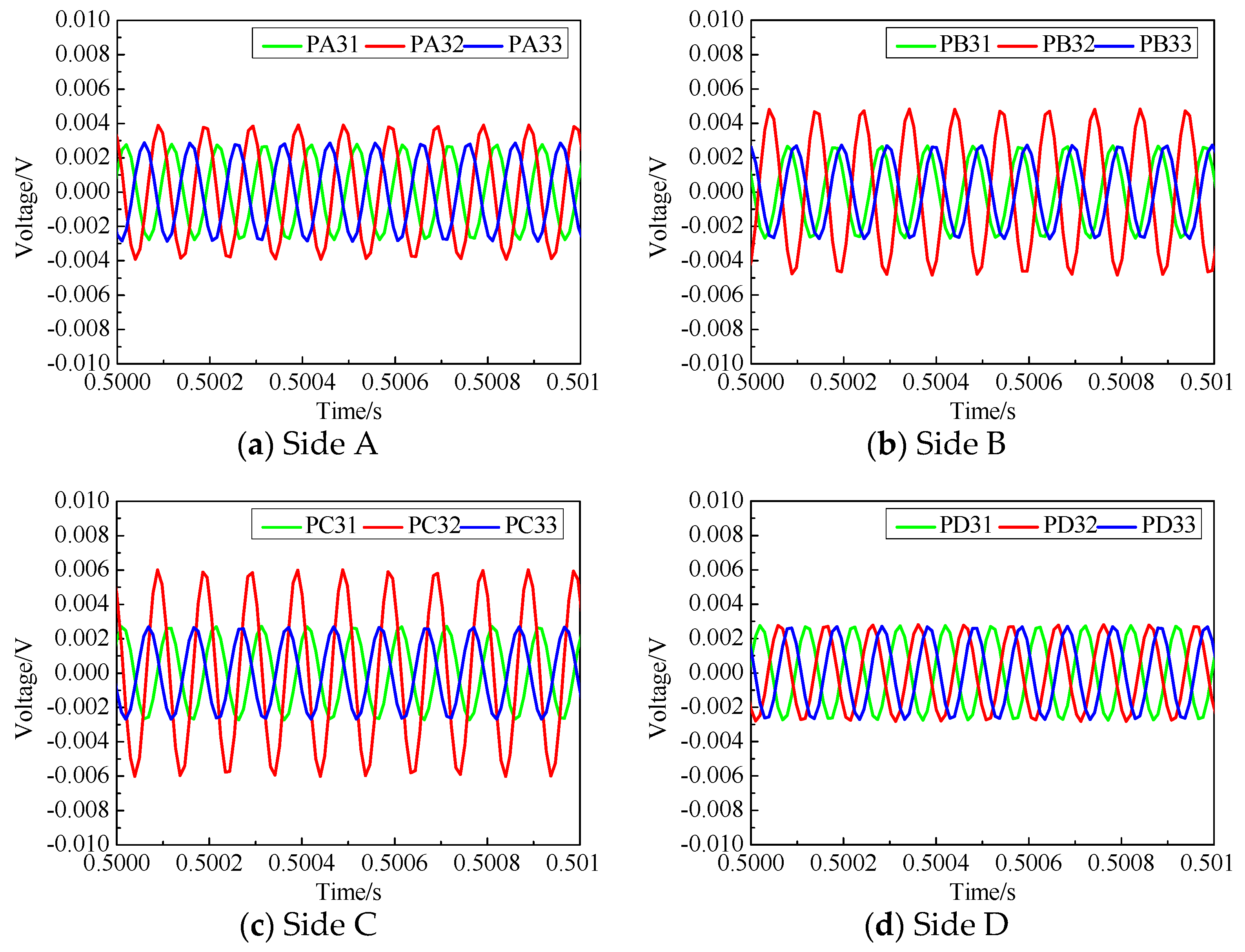 Sensors 19 03248 g008 Sensors 19 03248 g008
