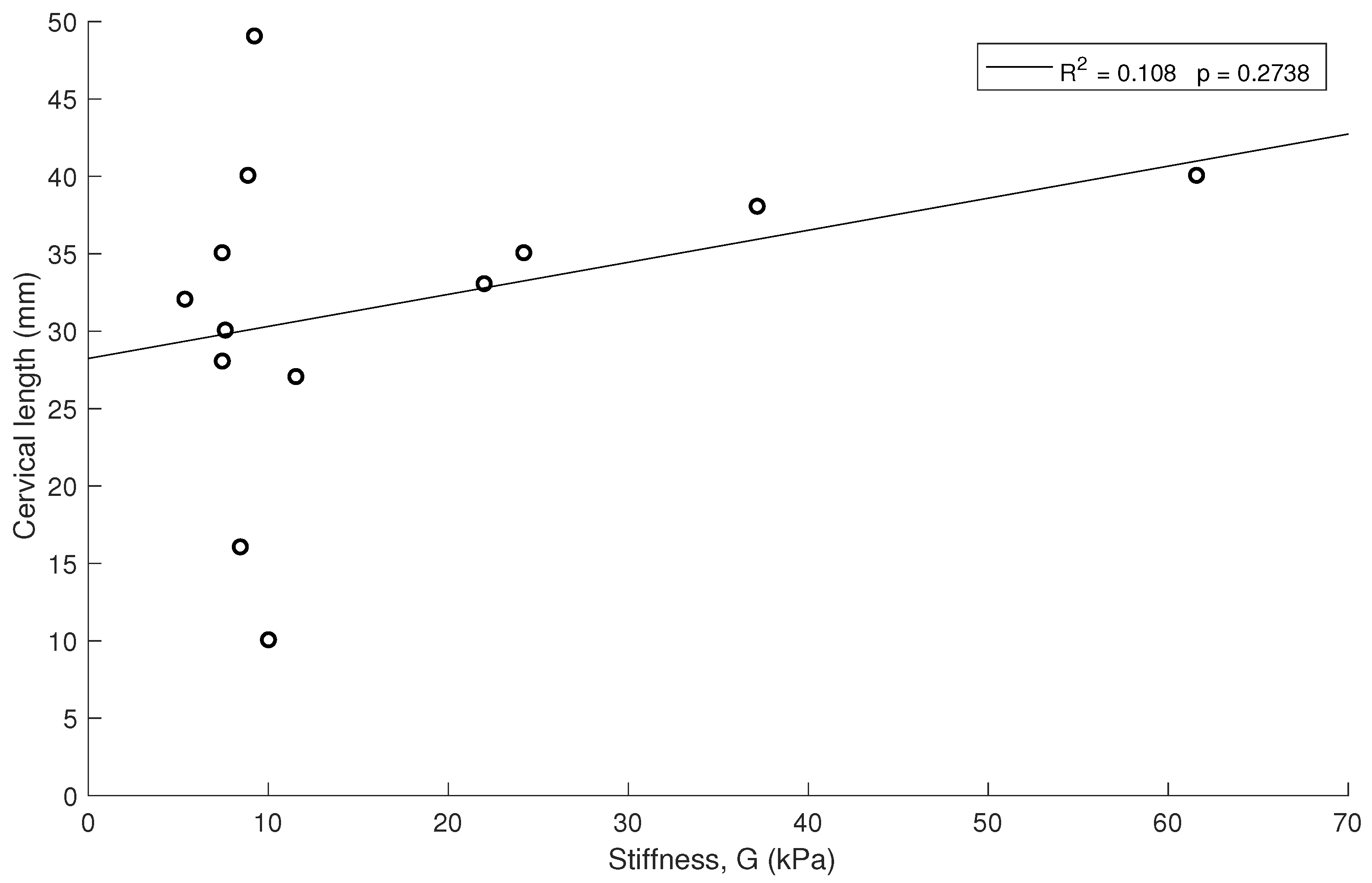 Sensors 19 03249 g009