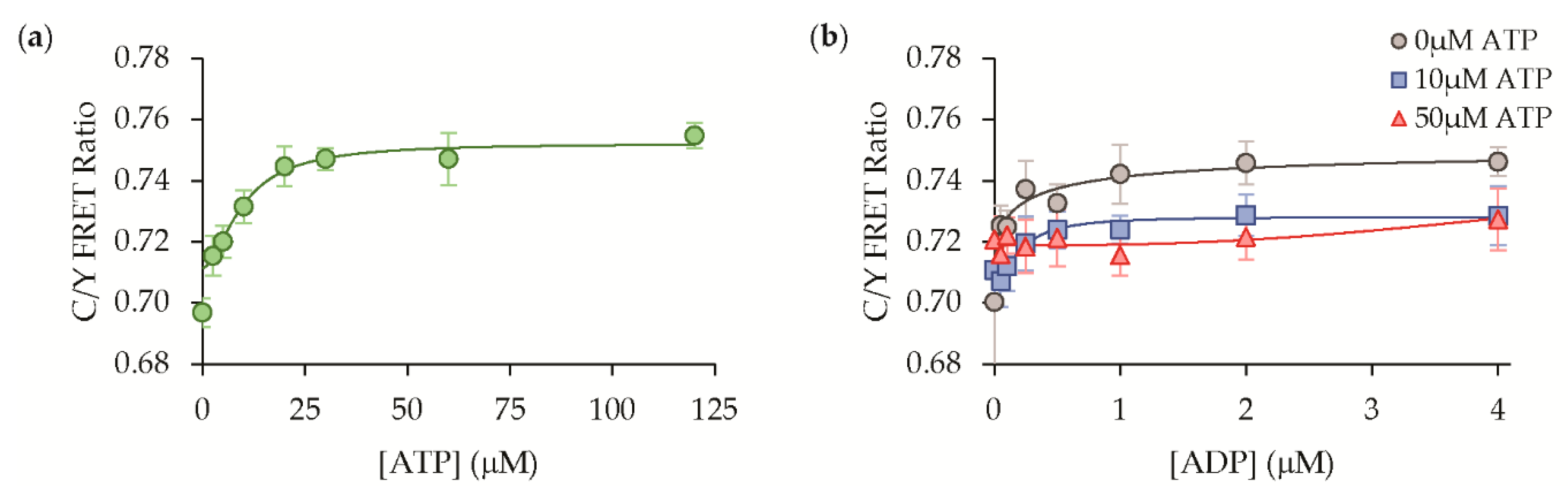 Sensors 19 03253 g006 Sensors 19 03253 g006