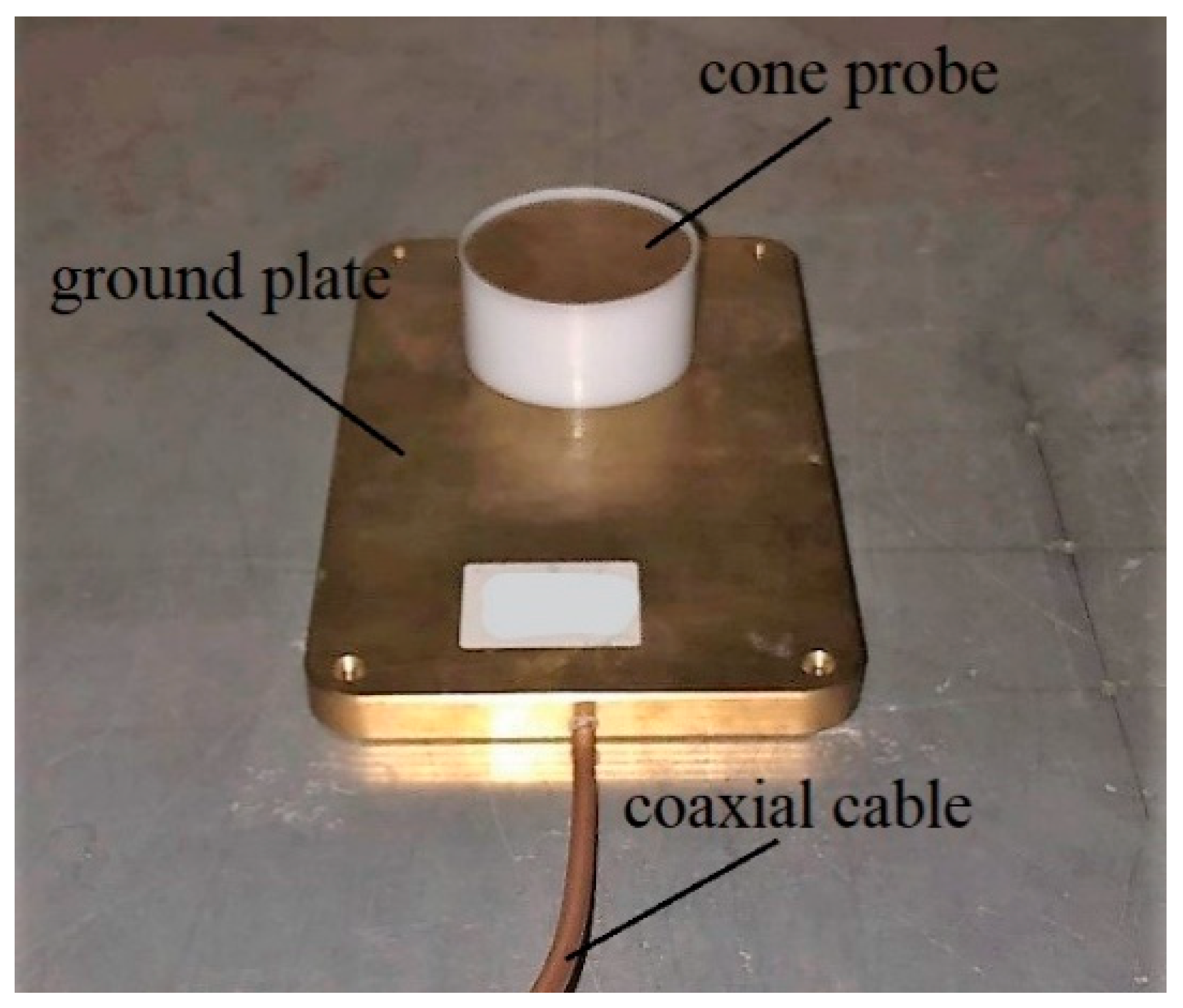 Sensors 19 03255 g004