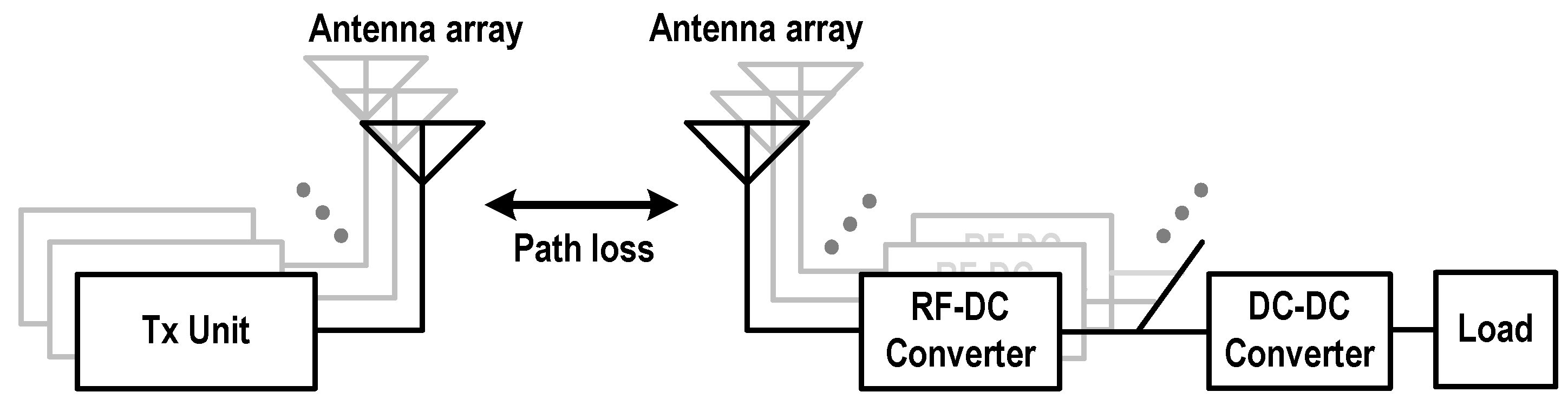 Sensors 19 03257 g001