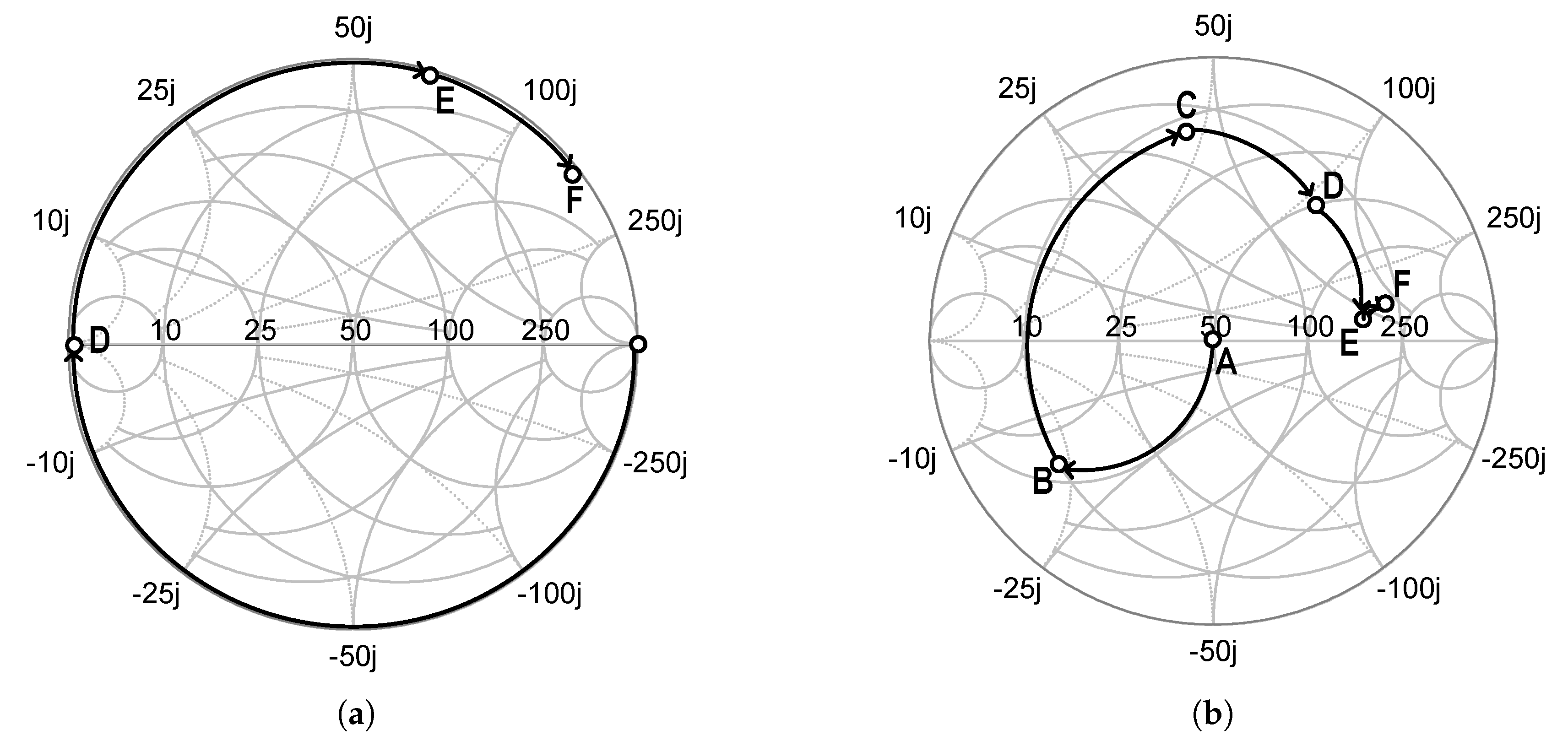 Sensors 19 03257 g007