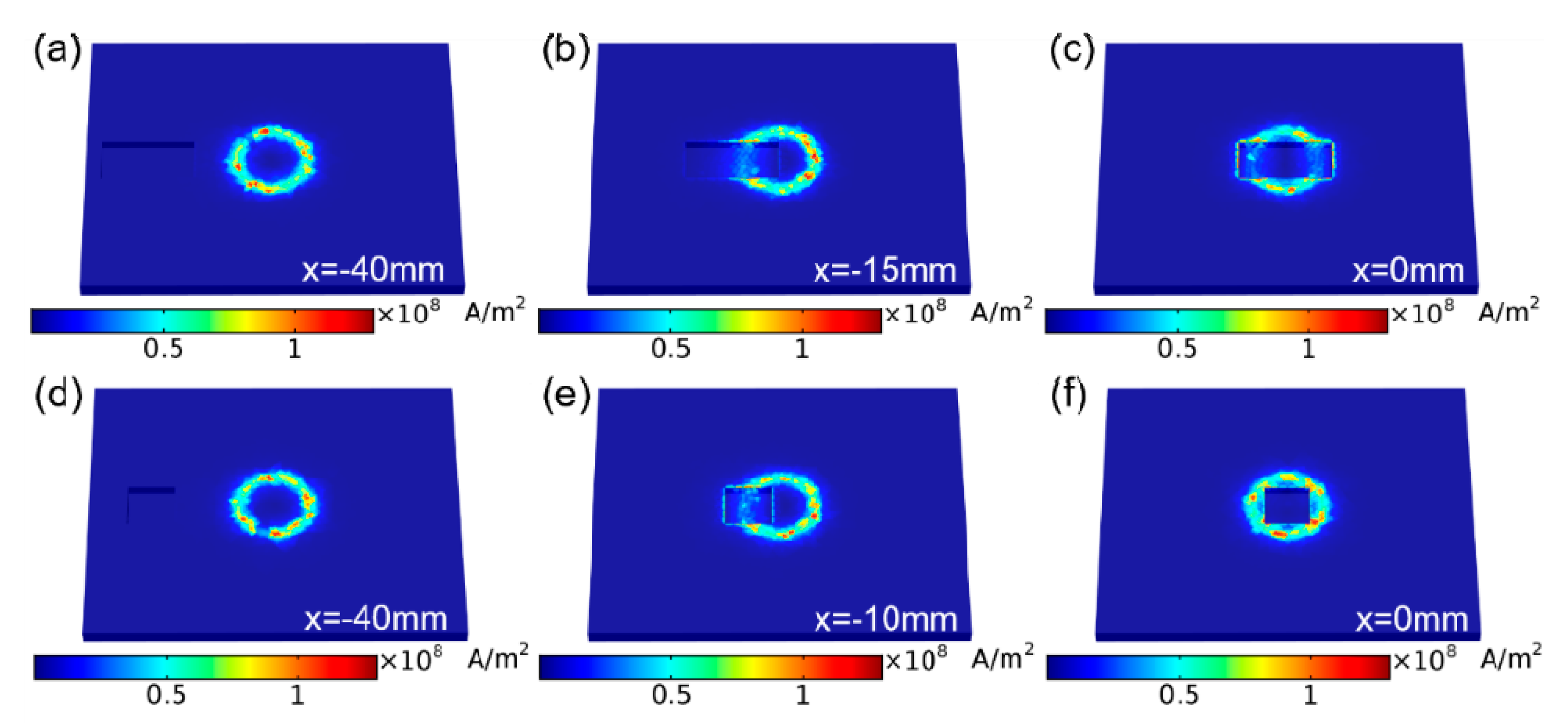 Sensors 19 03262 g003 Sensors 19 03262 g003