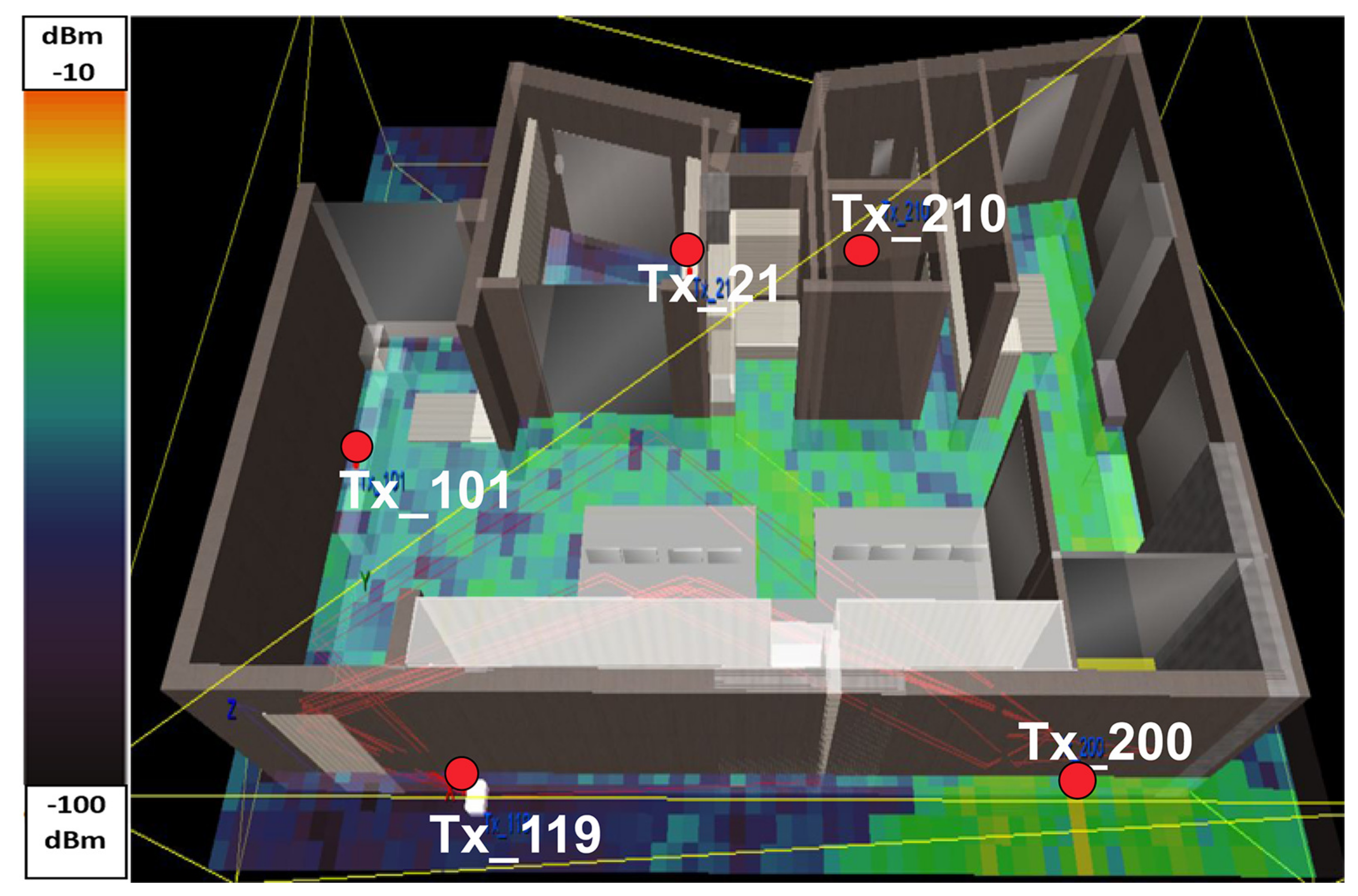 Sensors 19 03264 g004