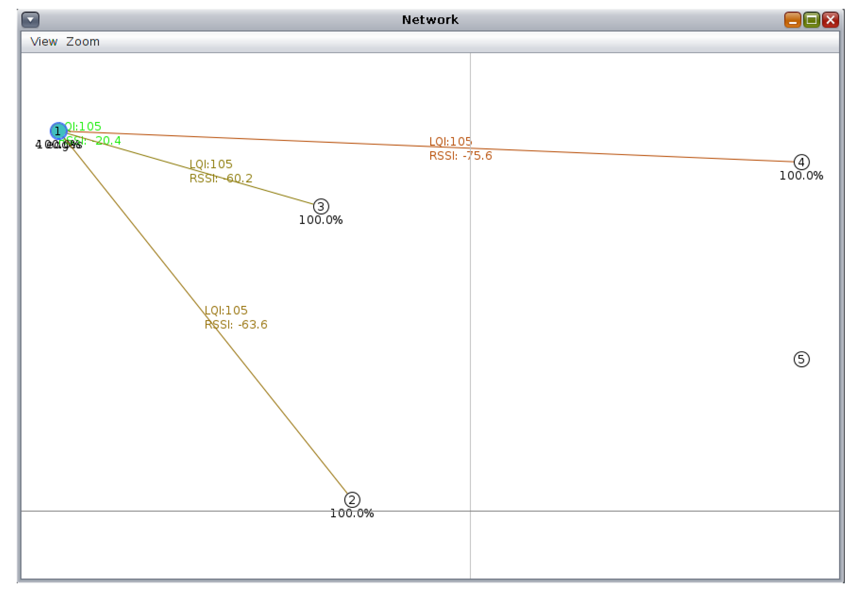 Sensors 19 03264 g006
