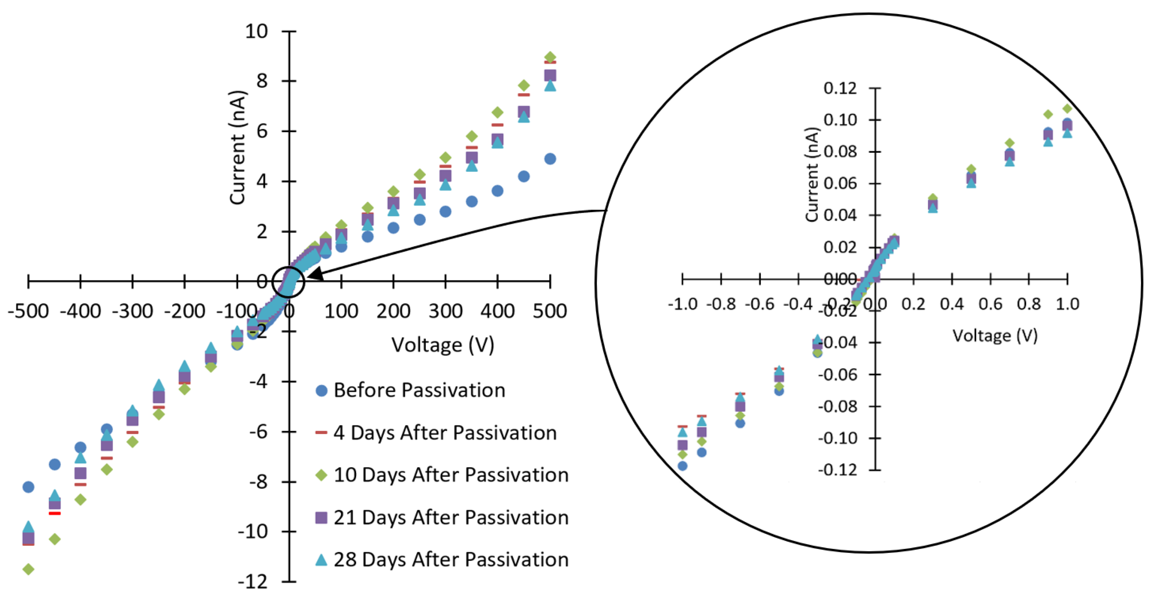 Sensors 19 03271 g002 Sensors 19 03271 g002