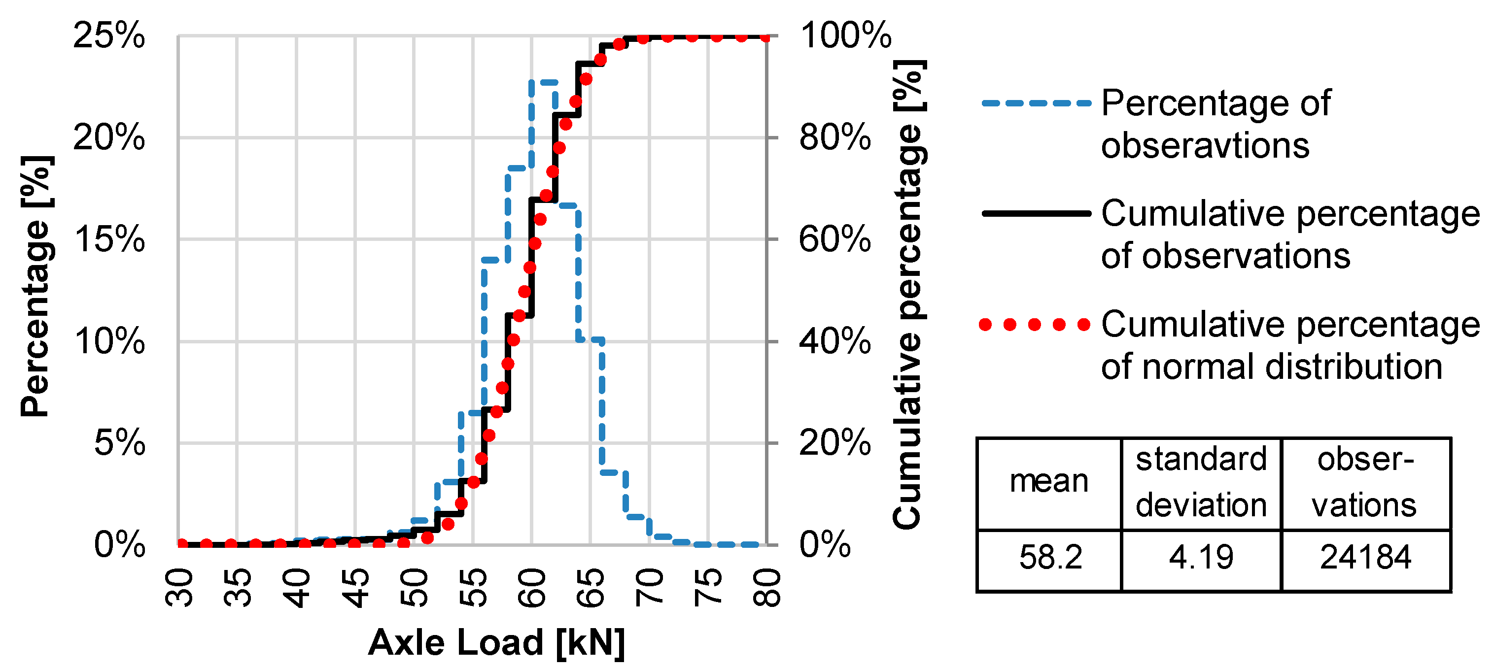 Sensors 19 03272 g004 Sensors 19 03272 g004