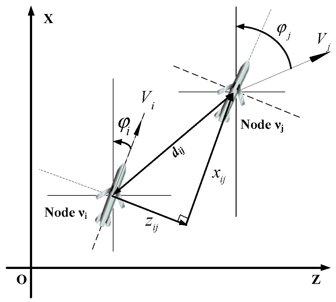 Sensors 19 03278 g001