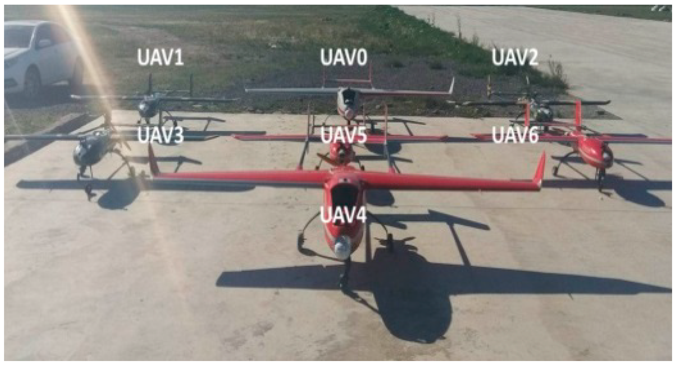 Sensors 19 03278 g007