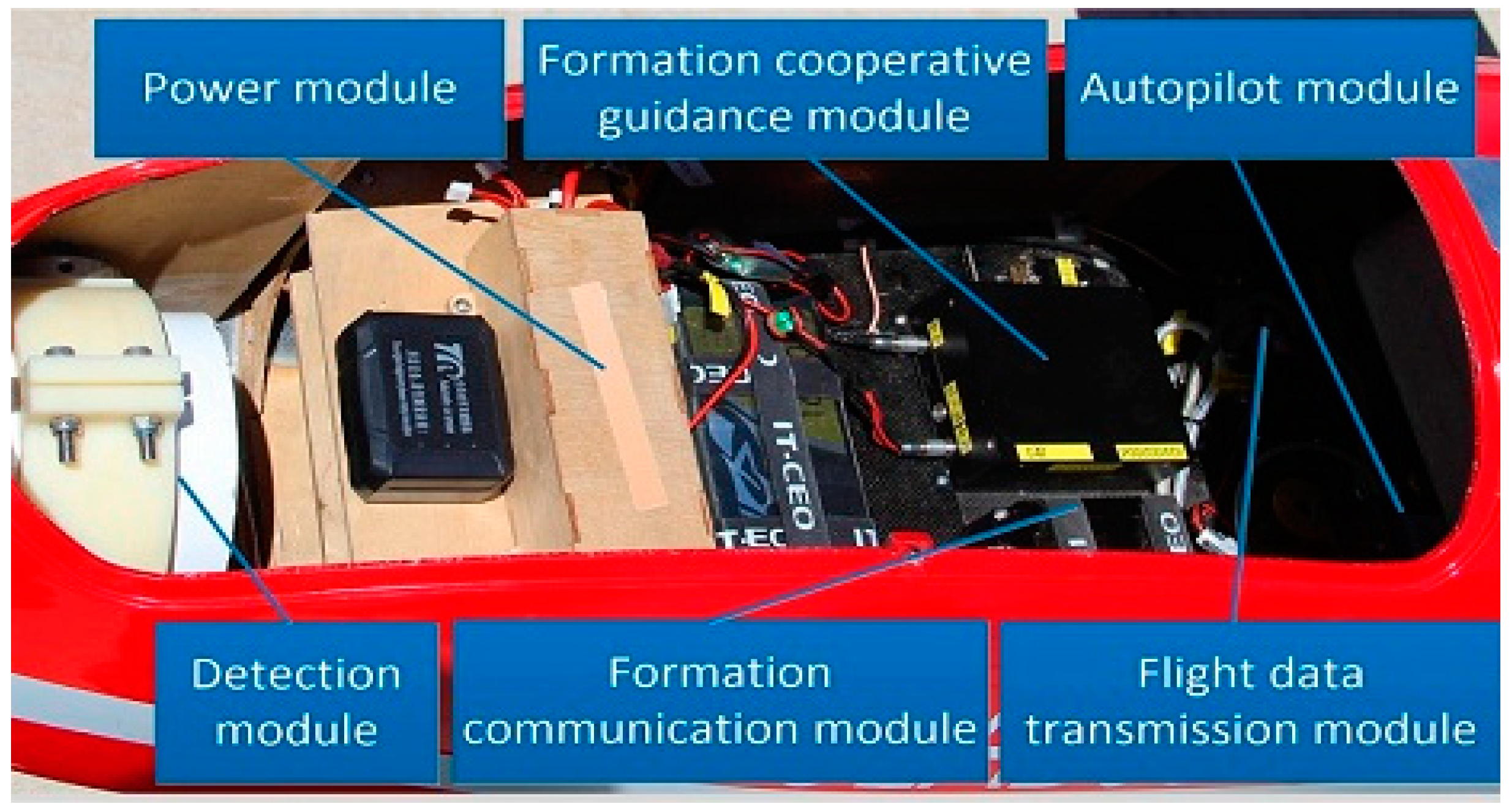 Sensors 19 03278 g008