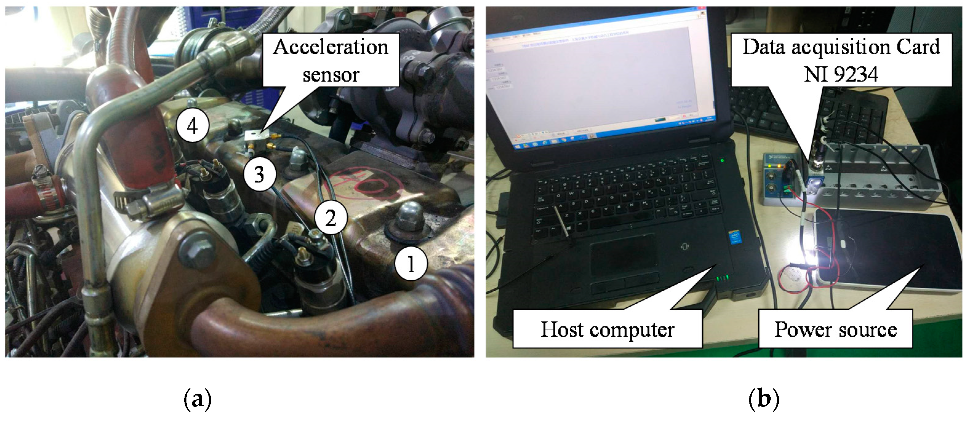 Sensors 19 03280 g003 Sensors 19 03280 g003