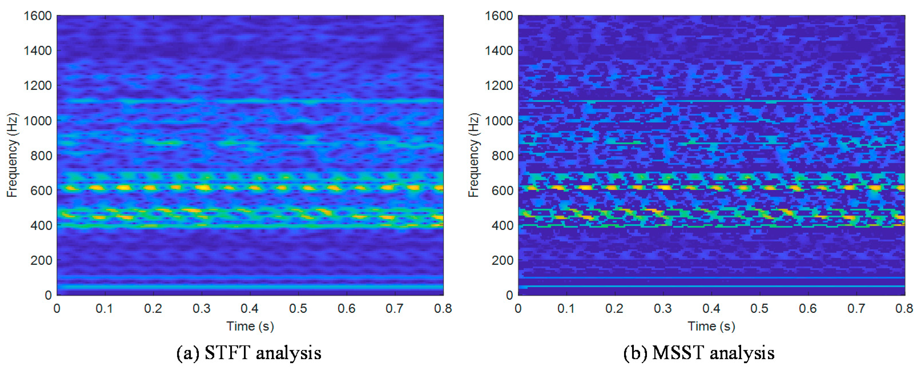 Sensors 19 03280 g005 Sensors 19 03280 g005