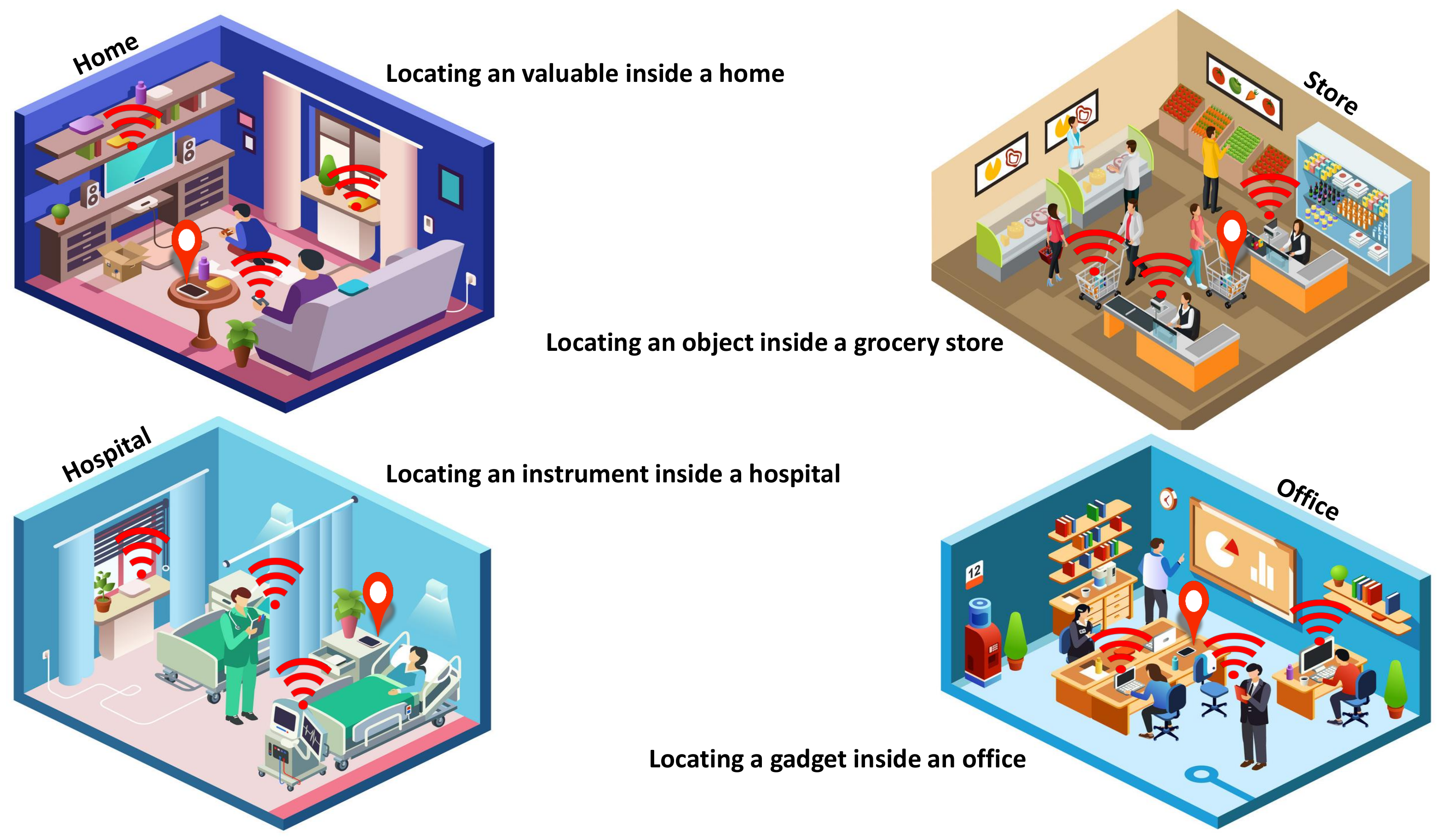 Bluetooth 5.2/Bluetooth LE wireless sensor provides predictive