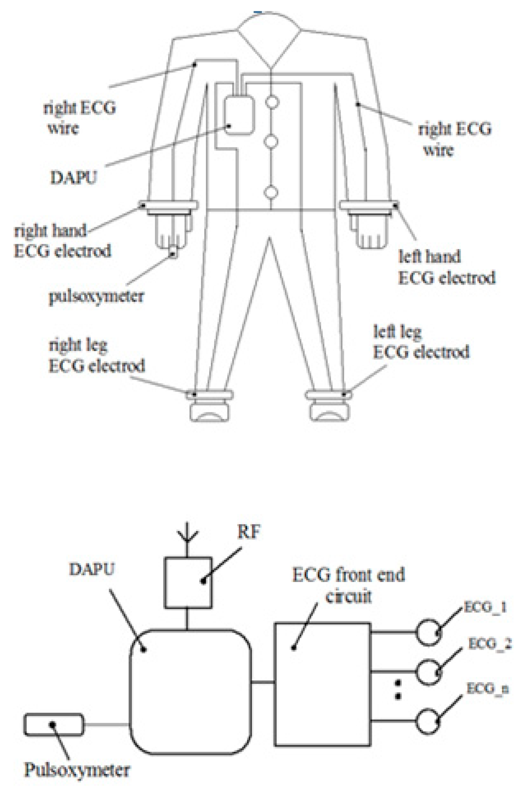 Sensors 19 03284 g001