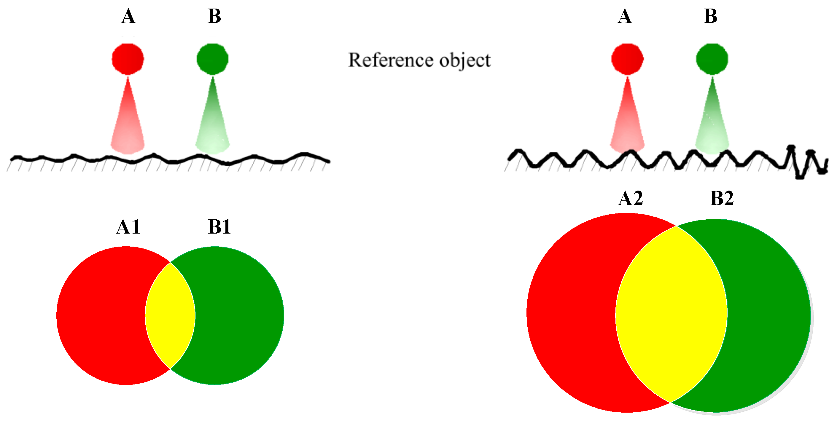 Sensors 19 03285 g001 Sensors 19 03285 g001