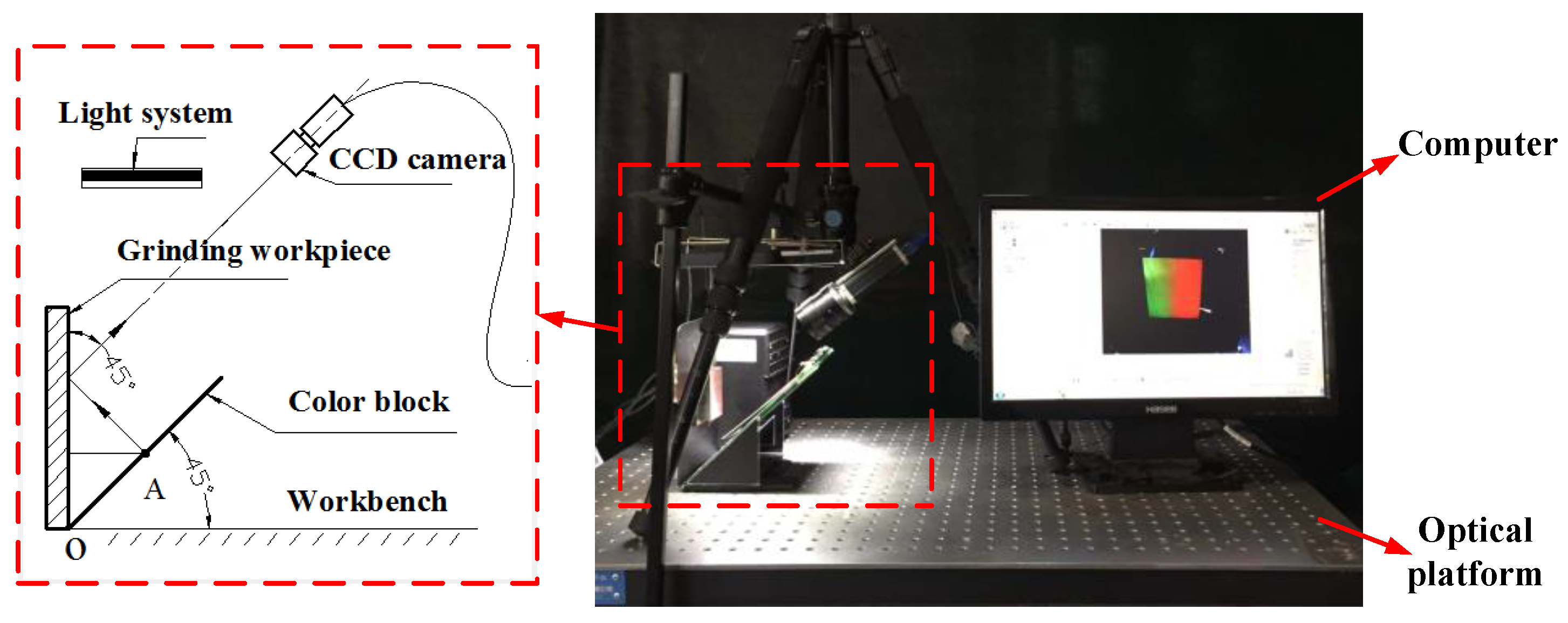 Sensors 19 03285 g005 Sensors 19 03285 g005