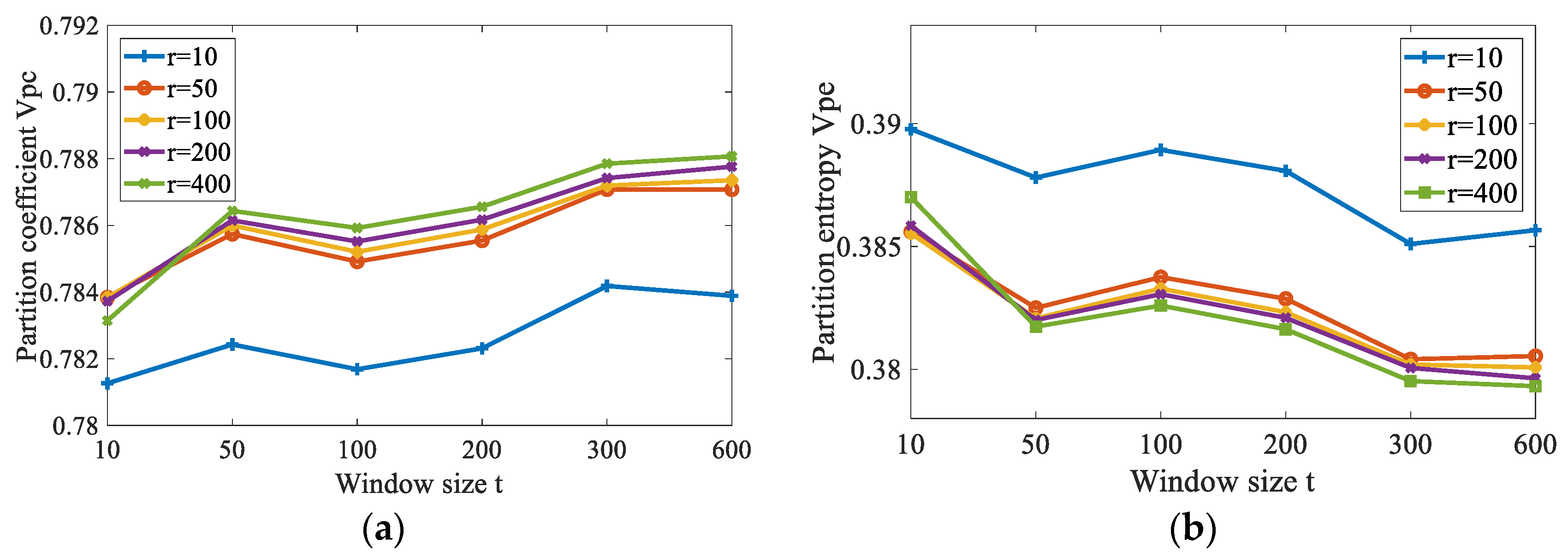 Sensors 19 03285 g008 Sensors 19 03285 g008