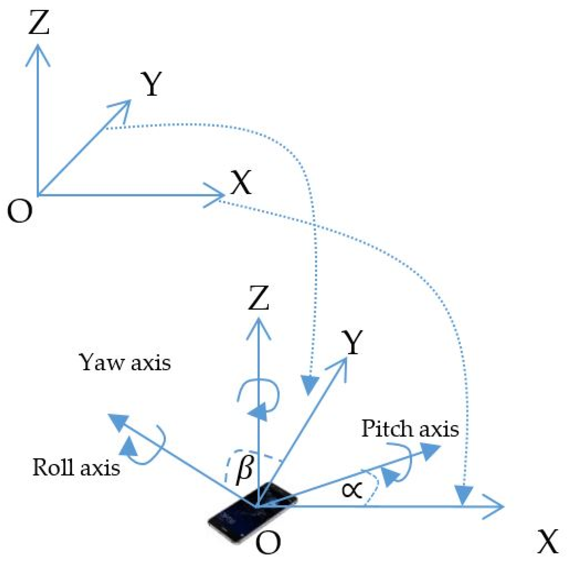 Sensors 19 03290 g004 Sensors 19 03290 g004