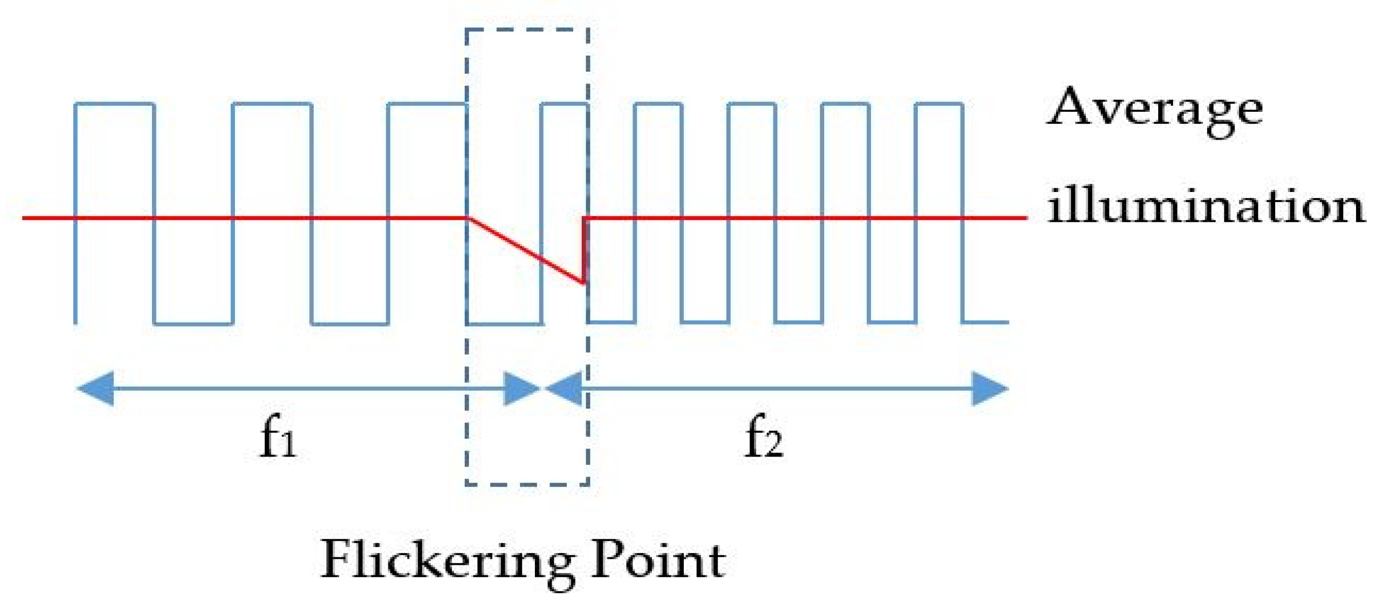 Sensors 19 03290 g009 Sensors 19 03290 g009