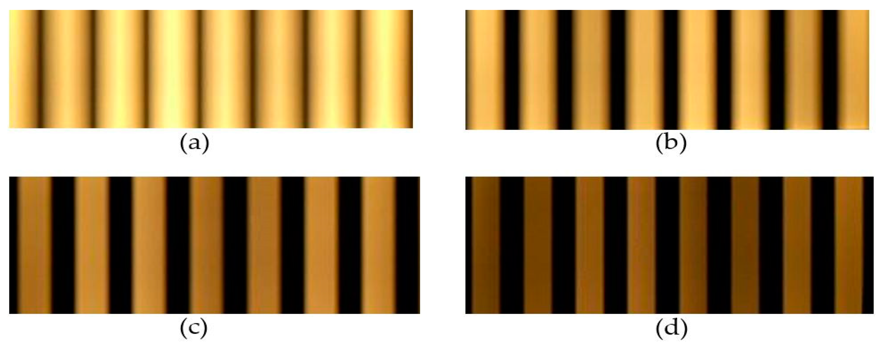 Sensors 19 03290 g011 Sensors 19 03290 g011