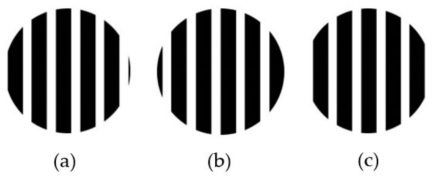 Sensors 19 03290 g016 Sensors 19 03290 g016