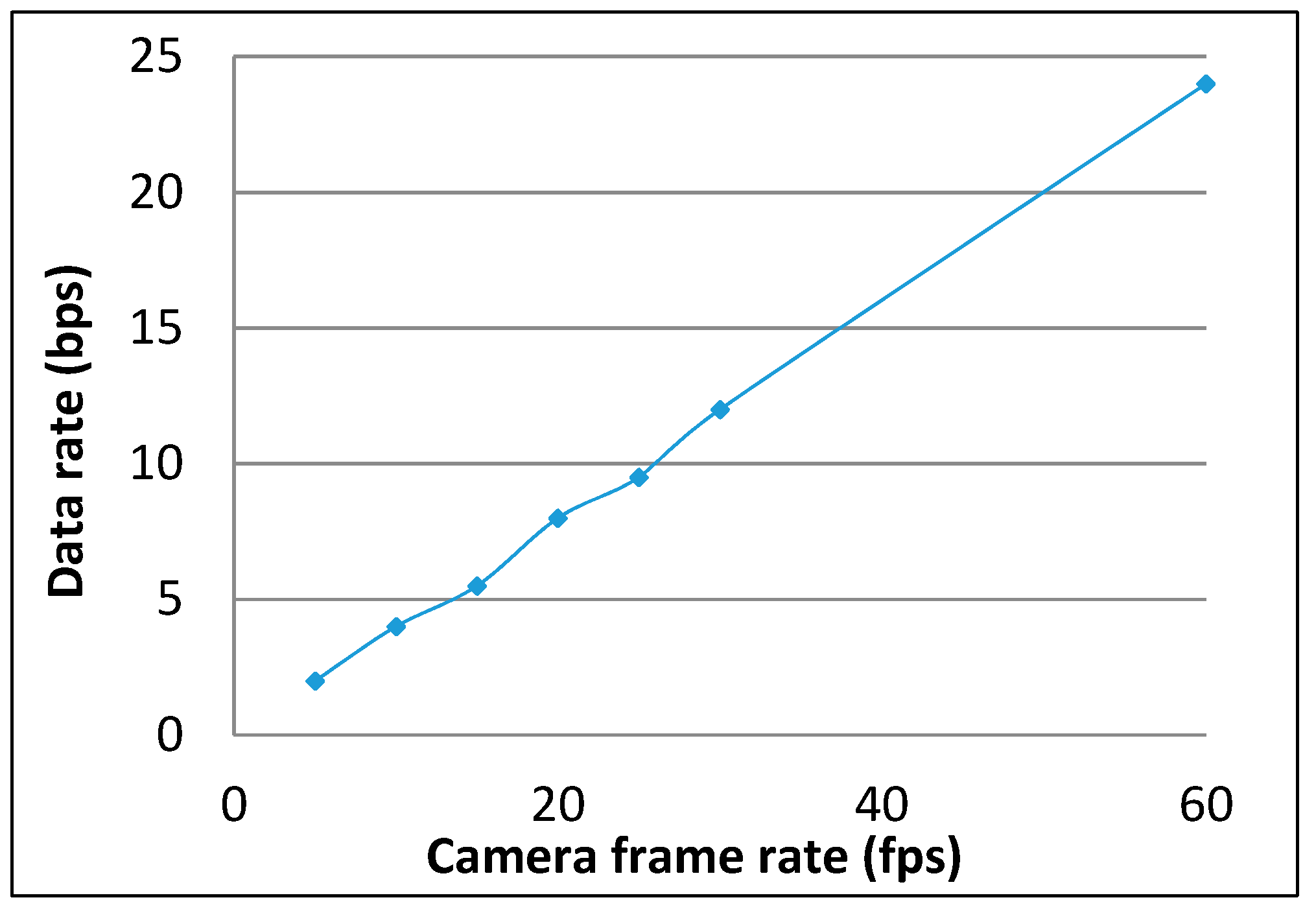 Sensors 19 03290 g020 Sensors 19 03290 g020