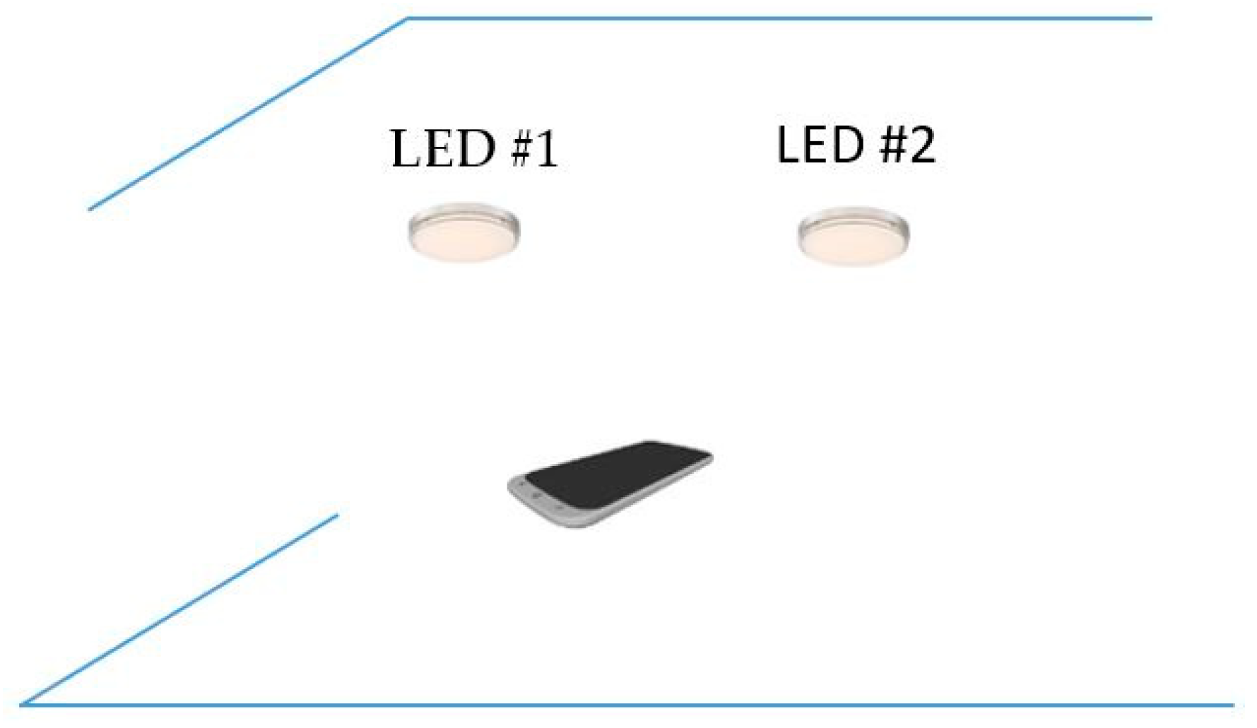 Sensors 19 03290 g026 Sensors 19 03290 g026