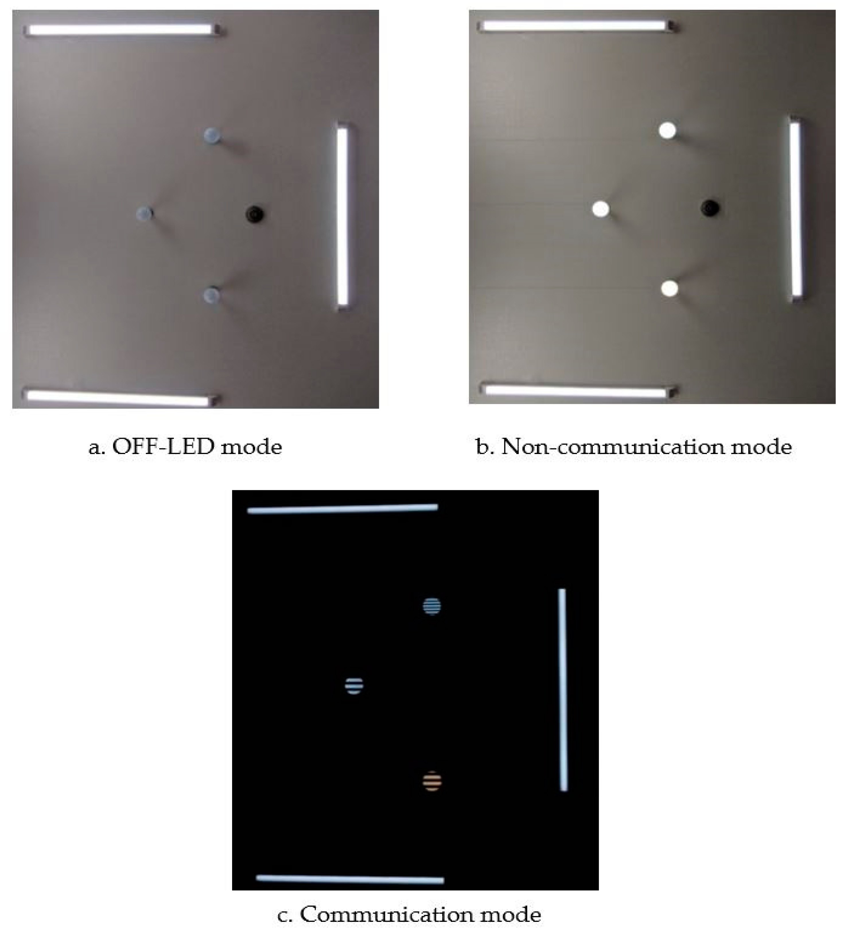 Sensors 19 03290 g031 Sensors 19 03290 g031