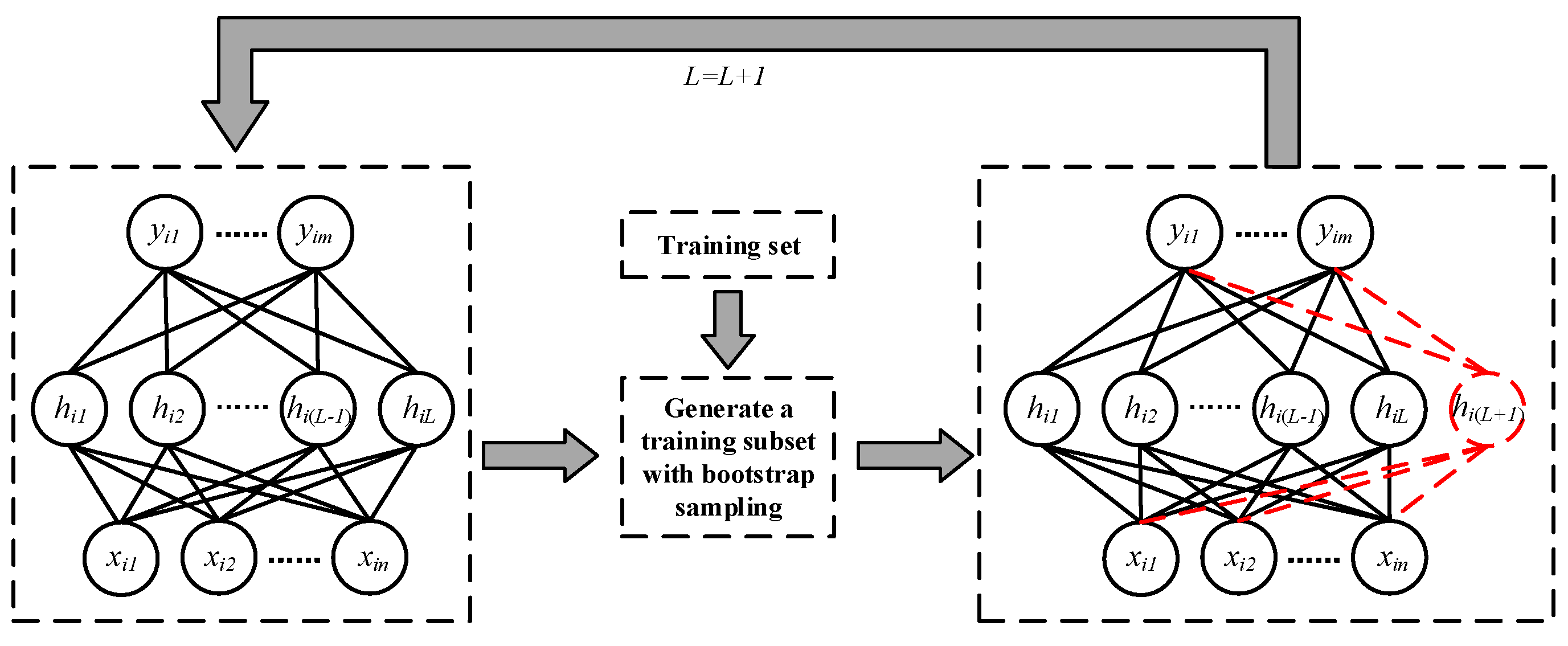 Sensors 19 03293 g002