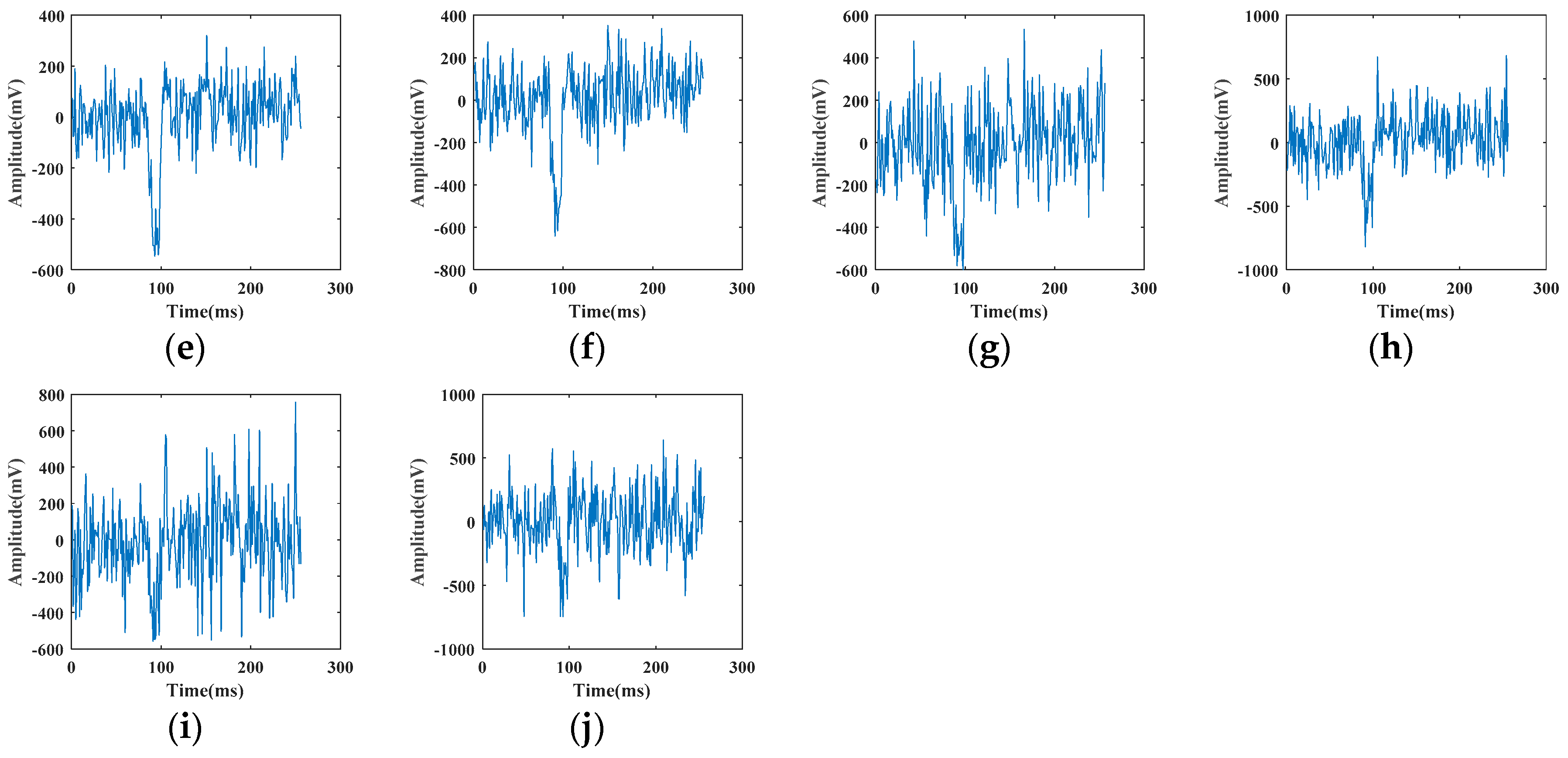 Sensors 19 03293 g008b
