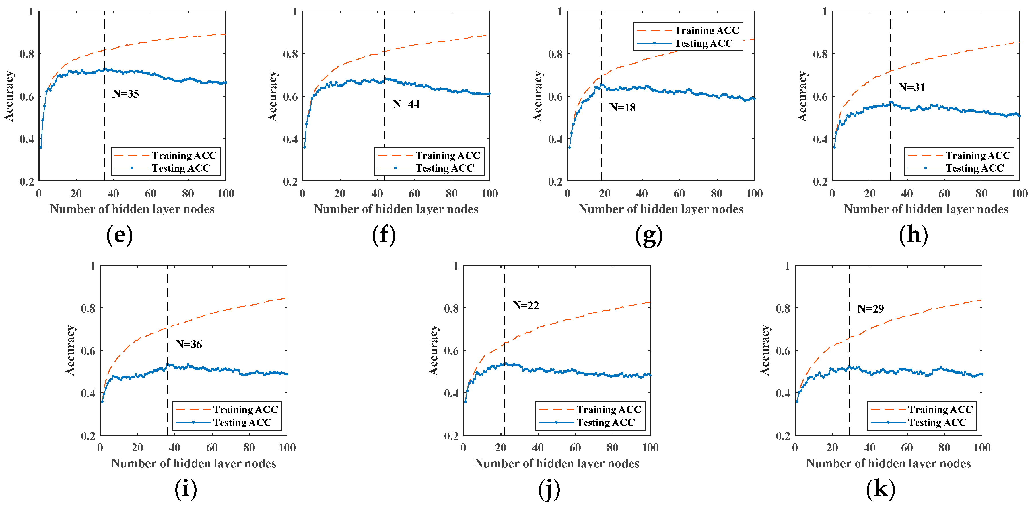 Sensors 19 03293 g009b