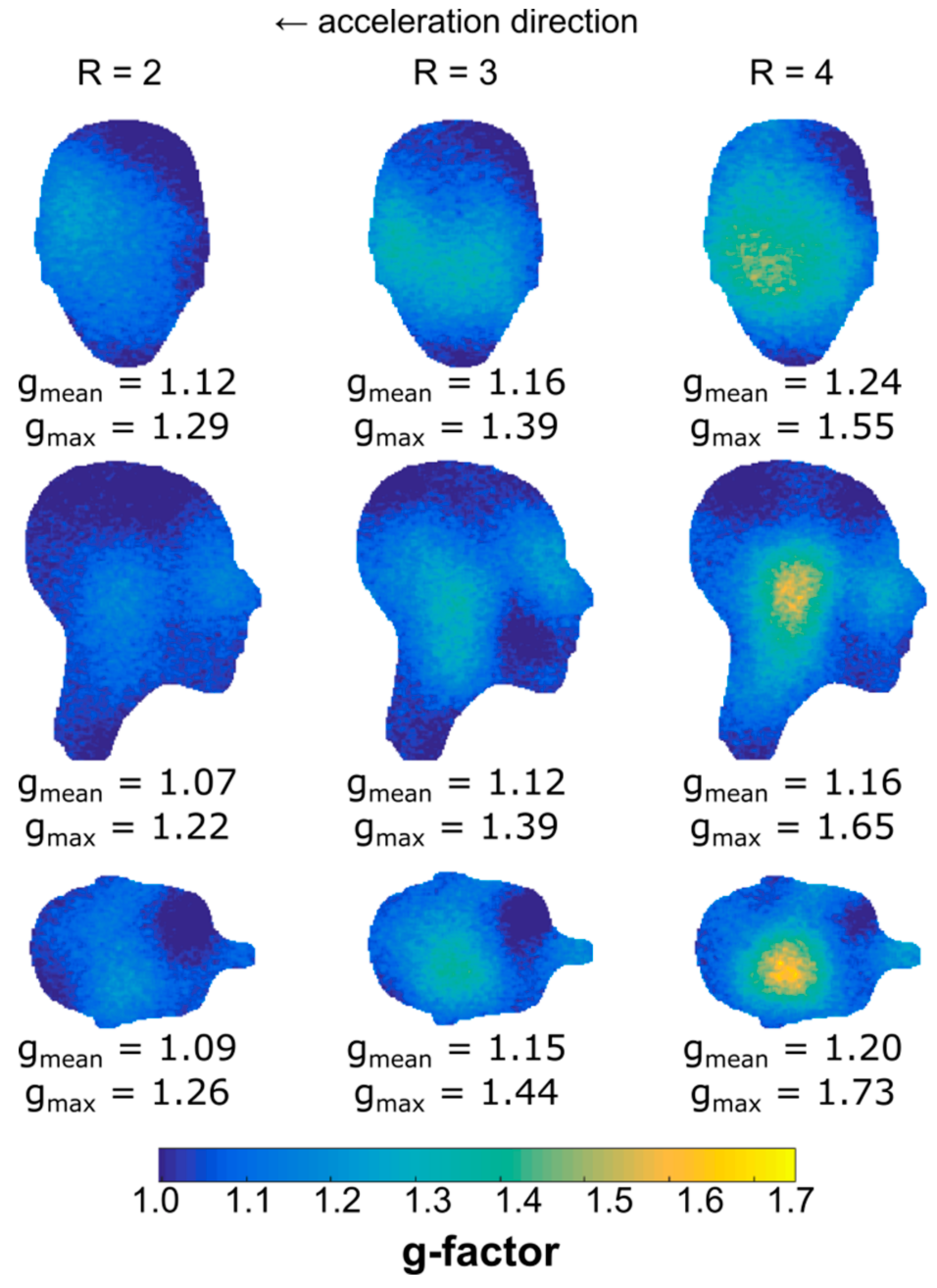 Sensors 19 03297 g008