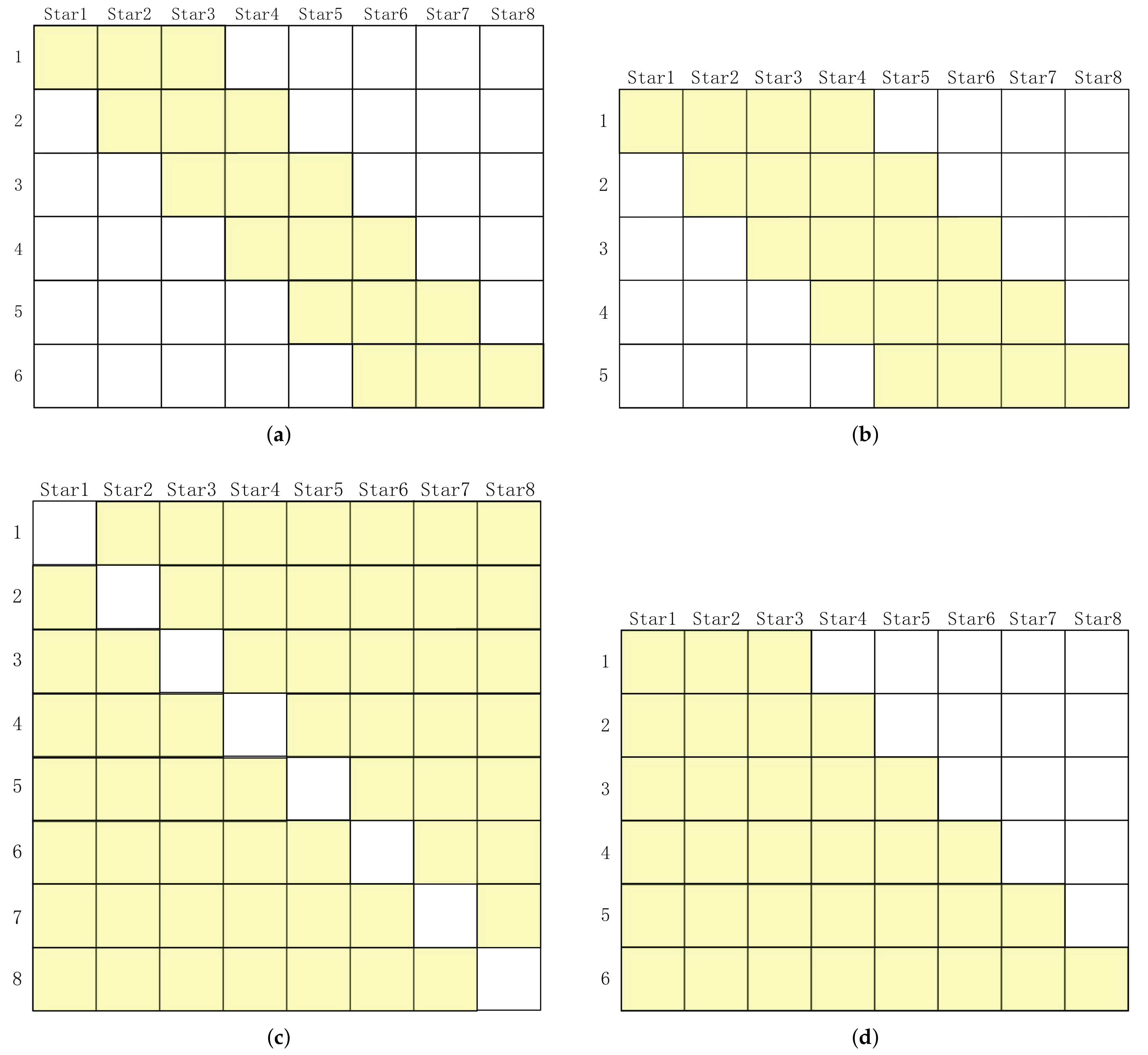 Sensors 19 03301 g002 Sensors 19 03301 g002