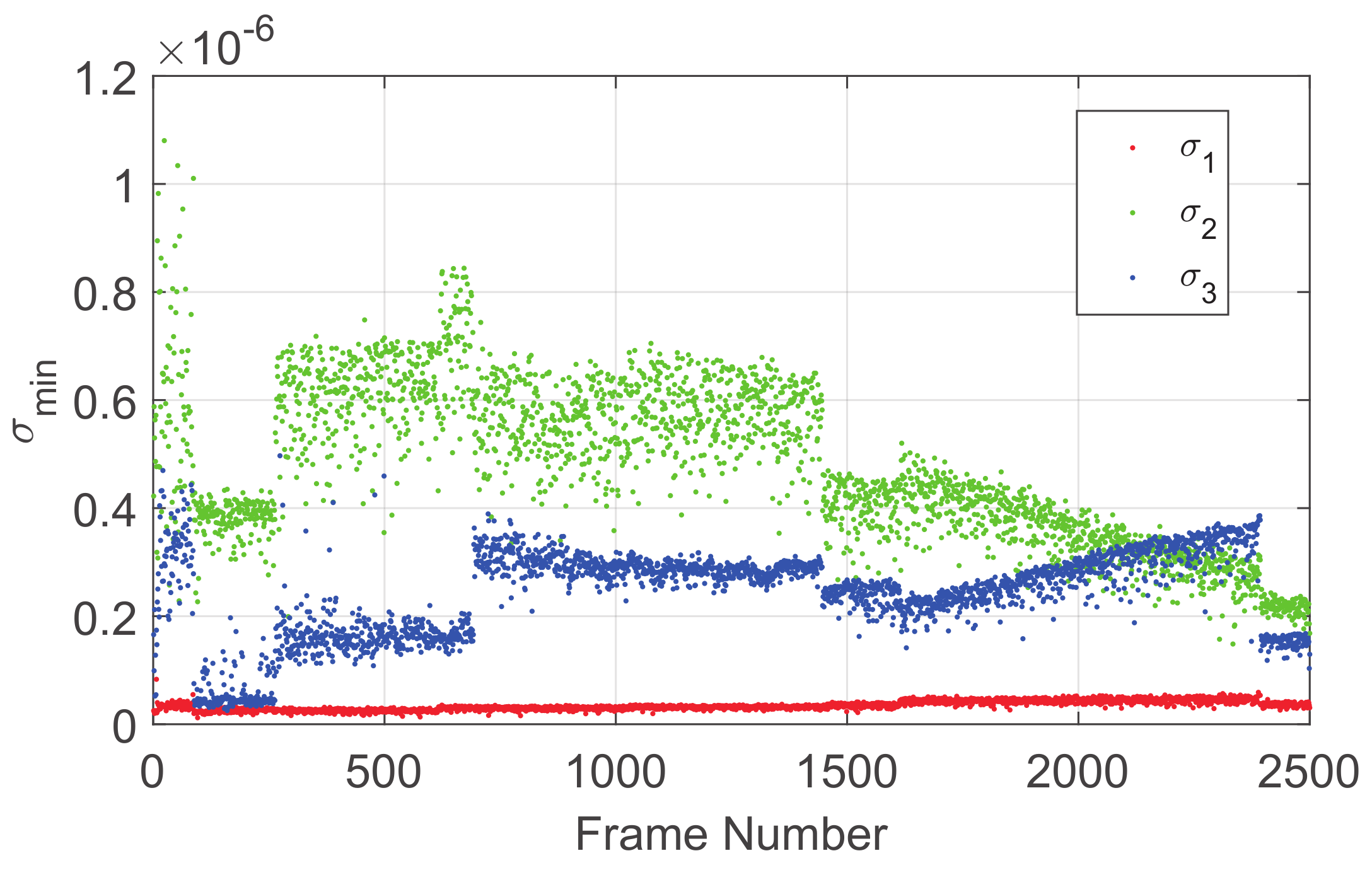 Sensors 19 03301 g004 Sensors 19 03301 g004