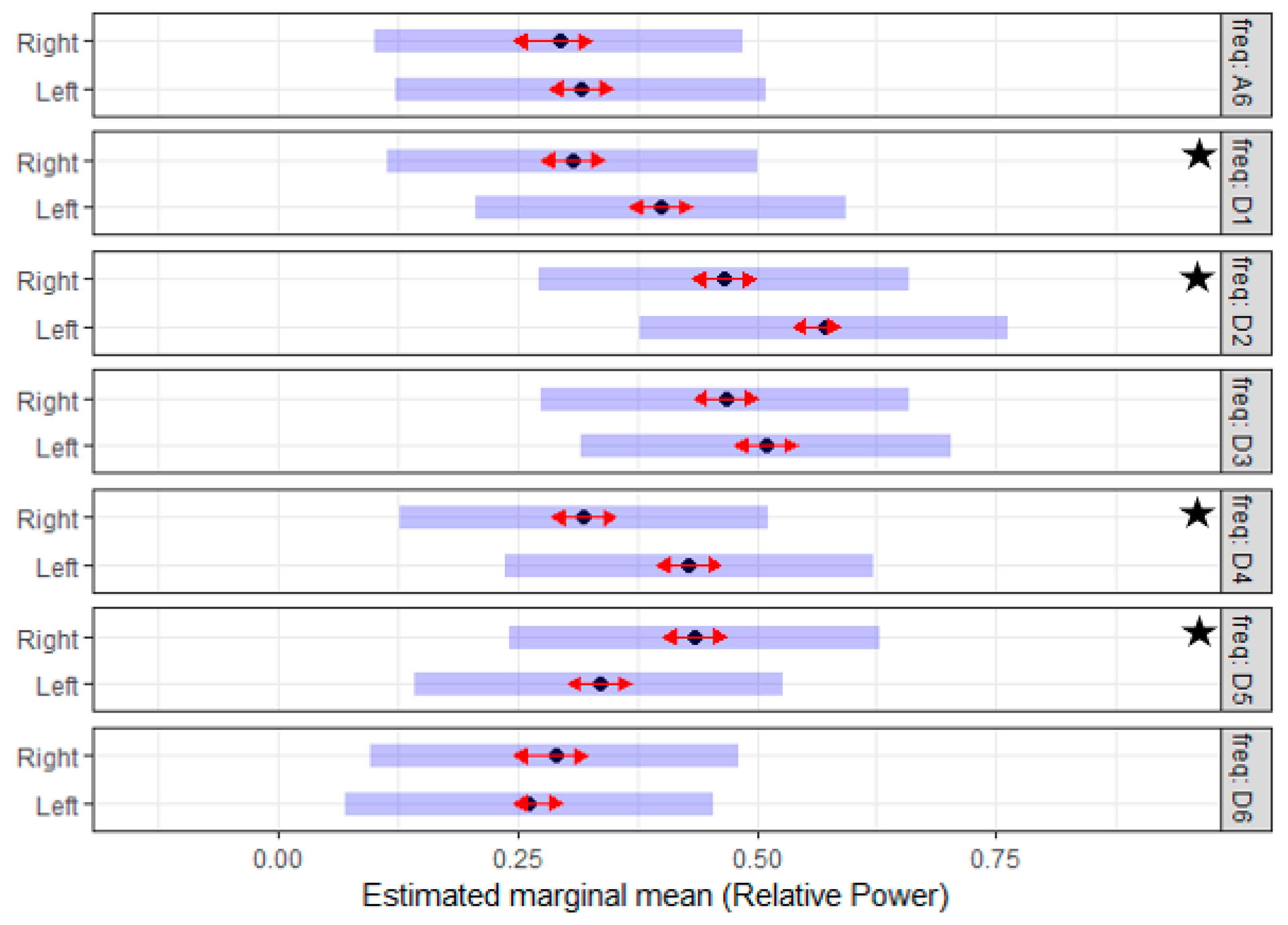 Sensors 19 03303 g004 Sensors 19 03303 g004