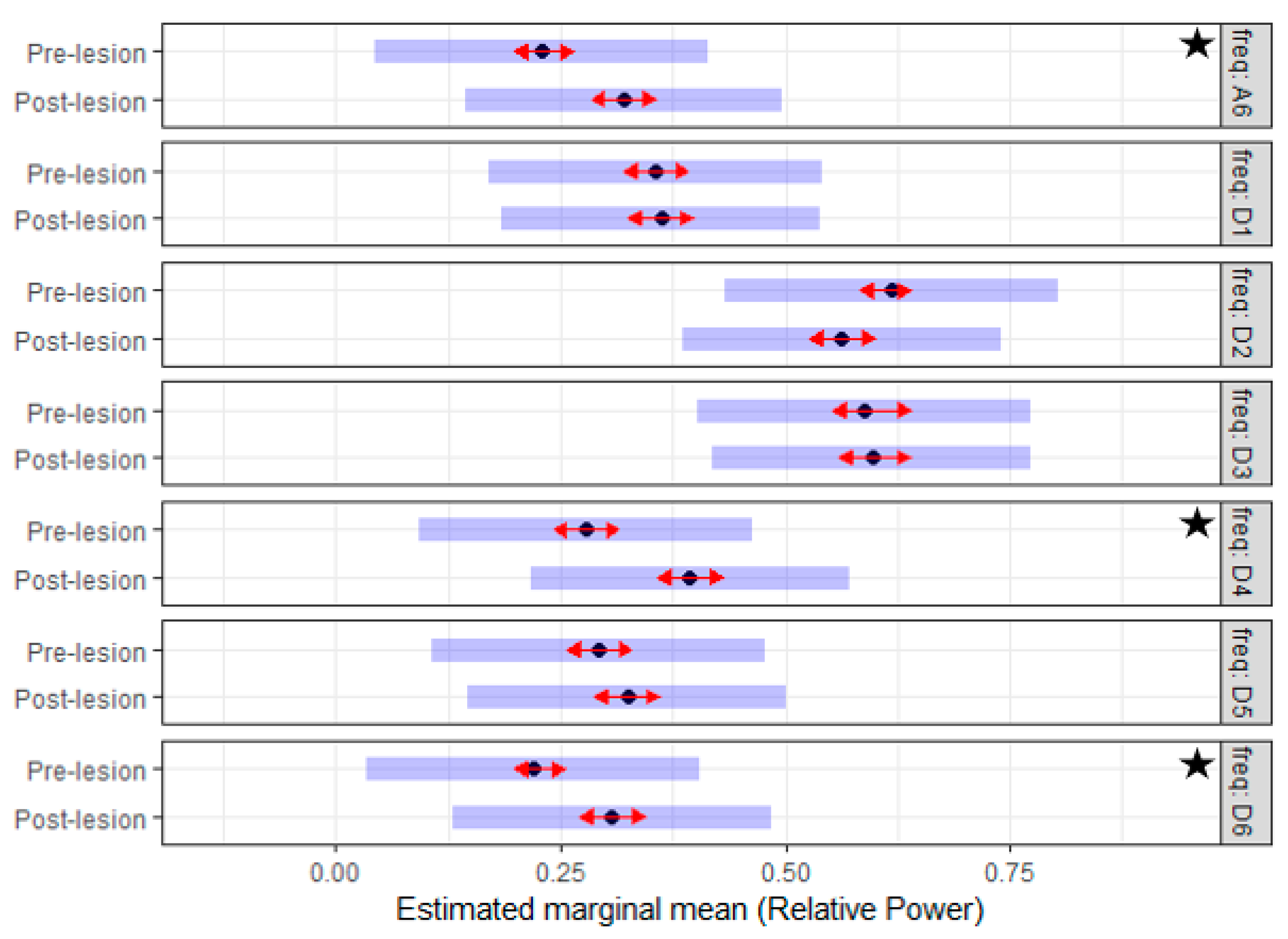 Sensors 19 03303 g005 Sensors 19 03303 g005
