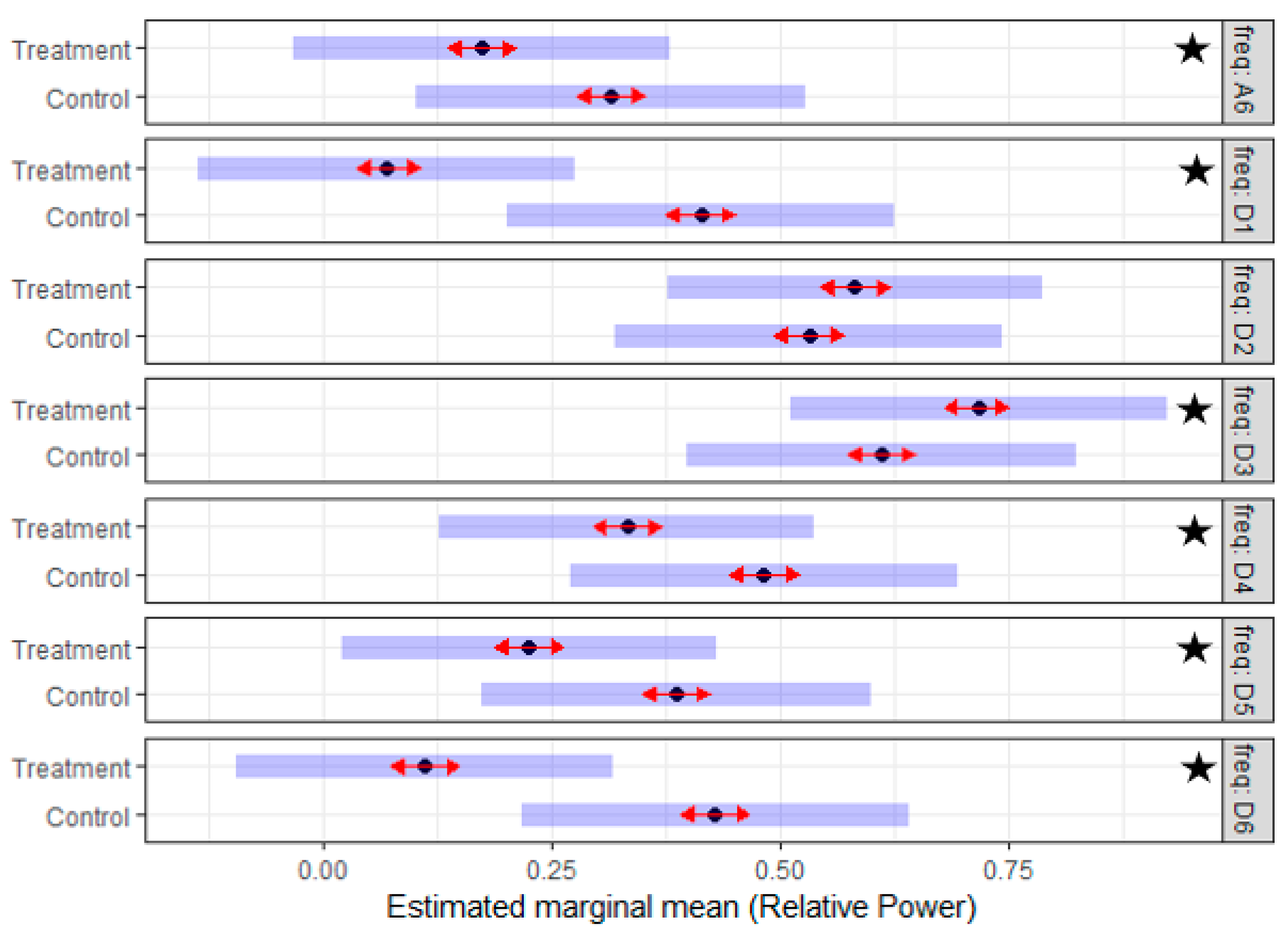 Sensors 19 03303 g008 Sensors 19 03303 g008