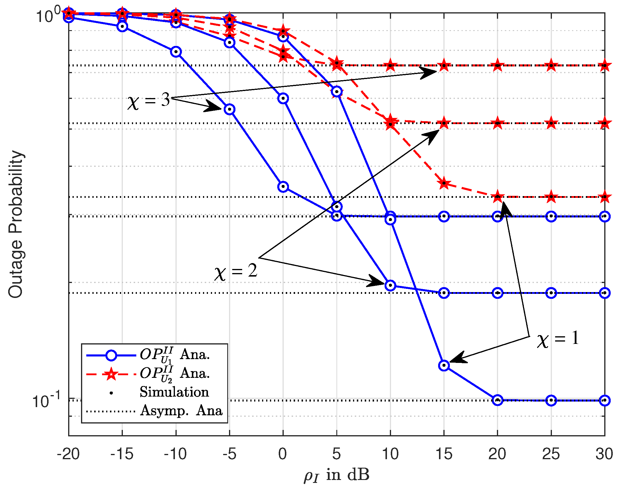Sensors 19 03314 g005 Sensors 19 03314 g005
