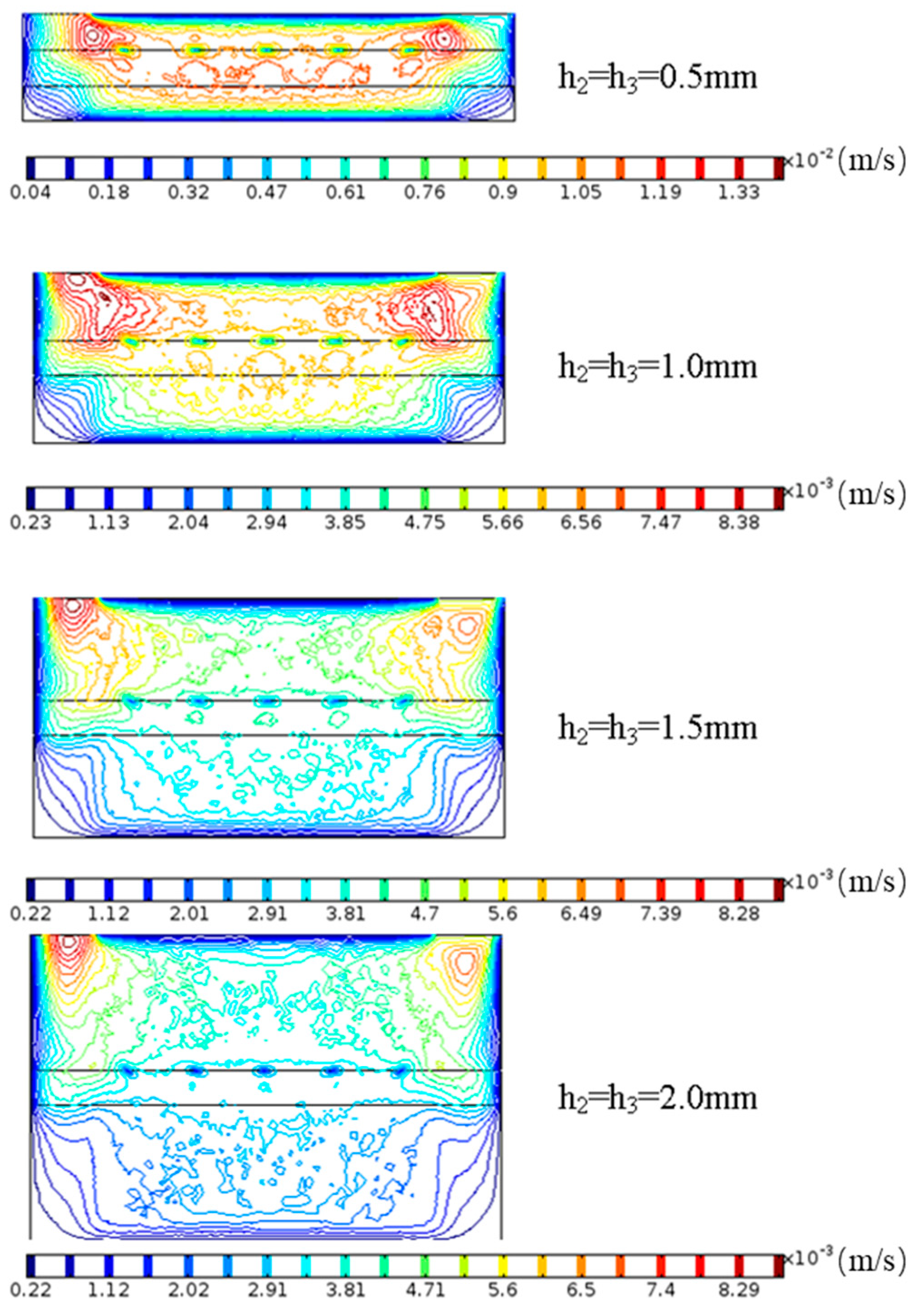 Sensors 19 03326 g004