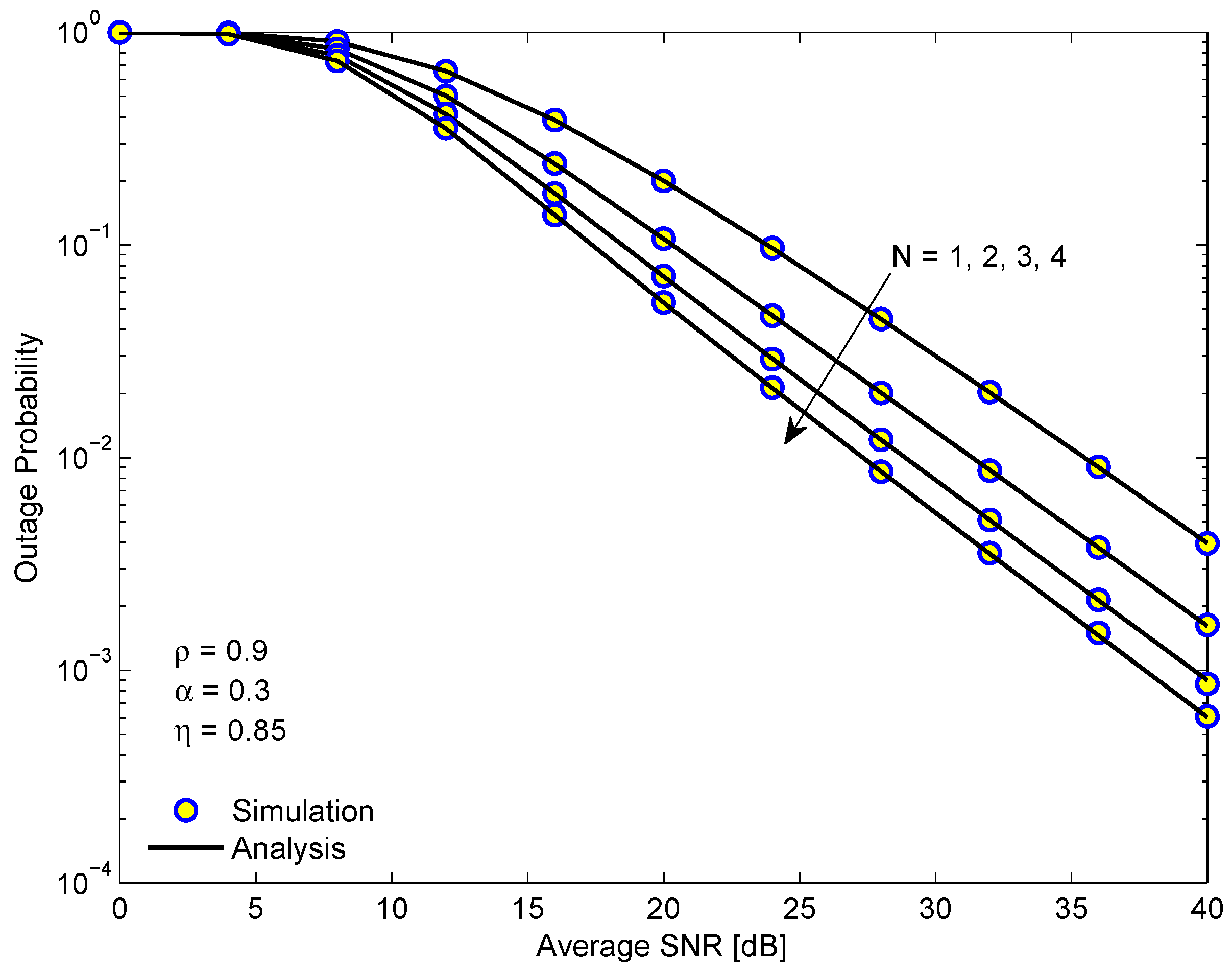 Sensors 19 03327 g004