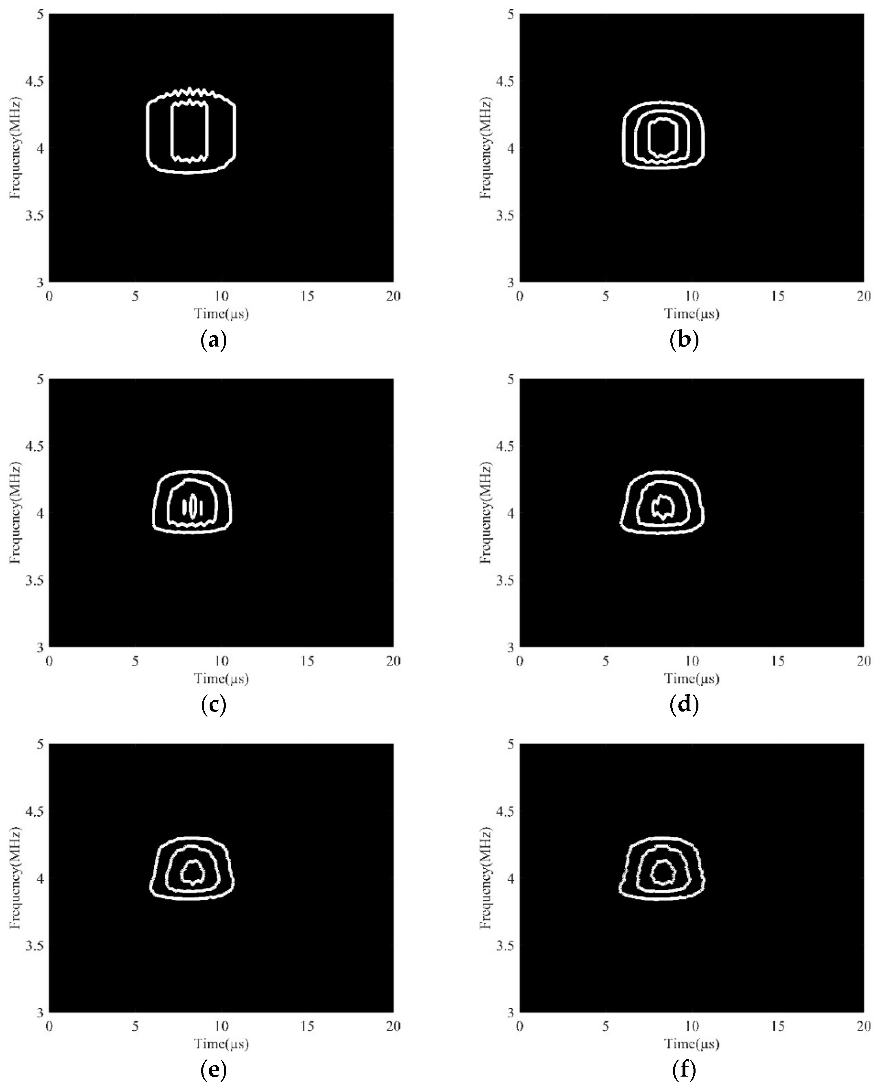 Sensors 19 03328 g005