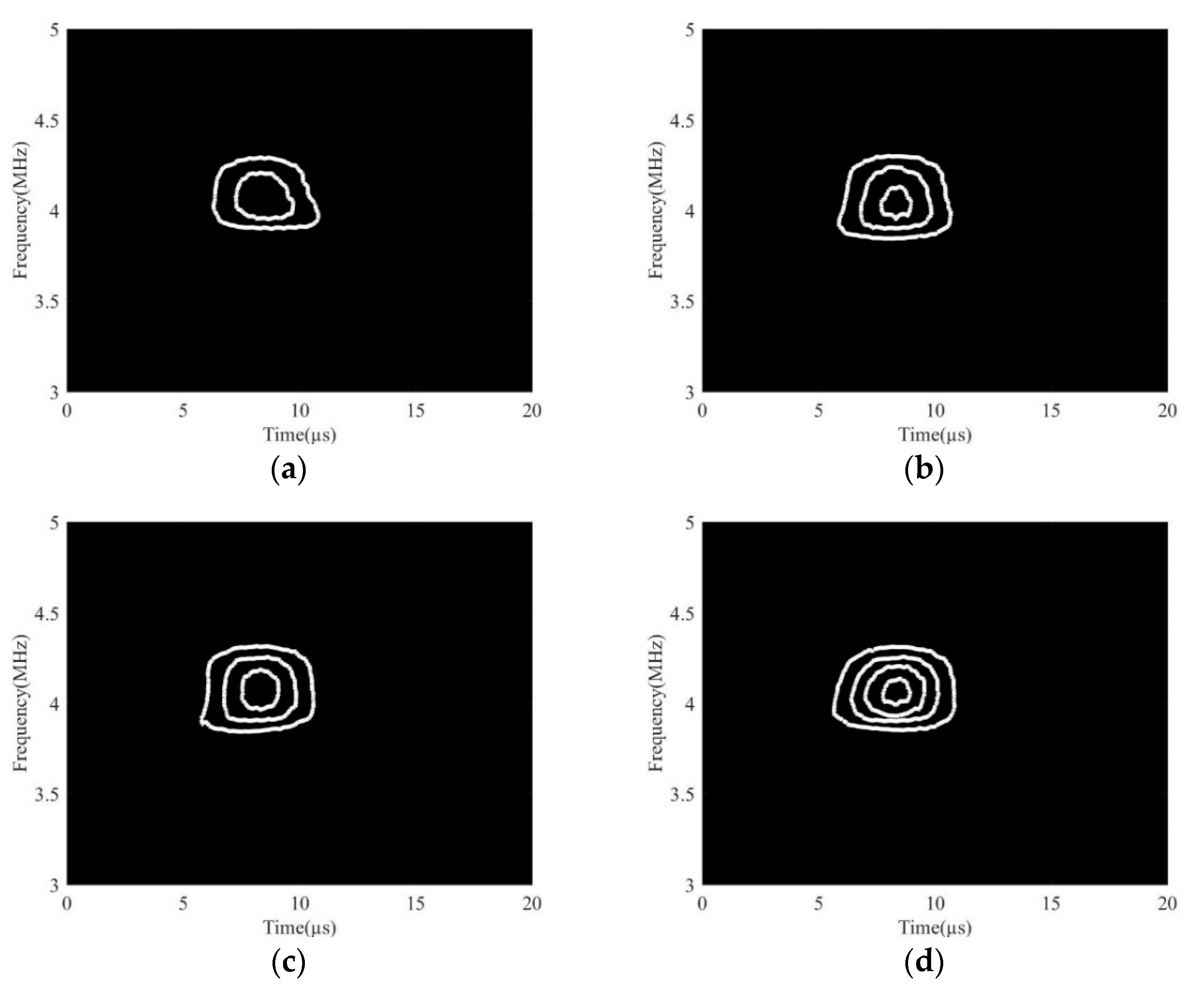 Sensors 19 03328 g008