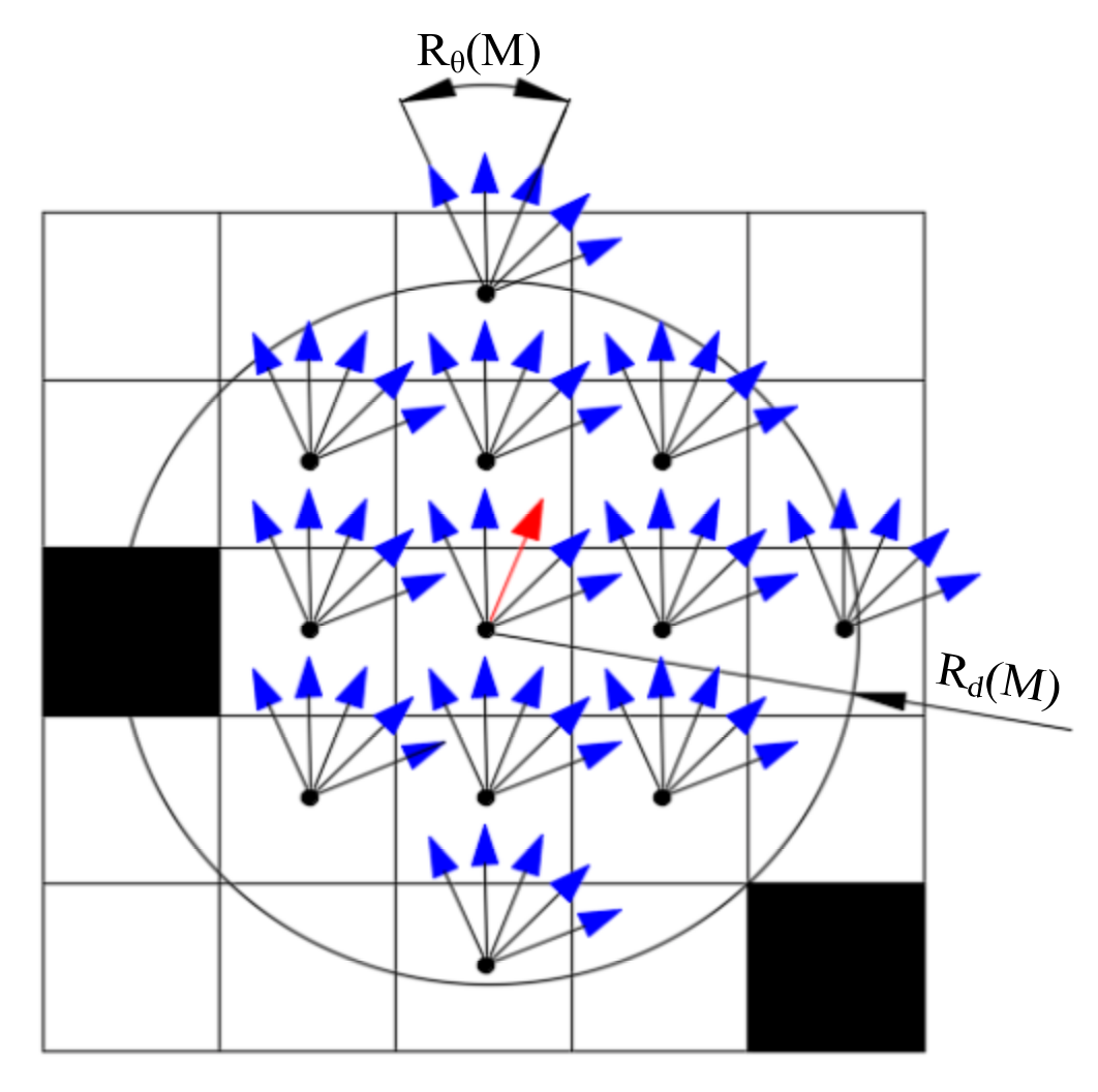 Sensors 19 03331 g002 Sensors 19 03331 g002