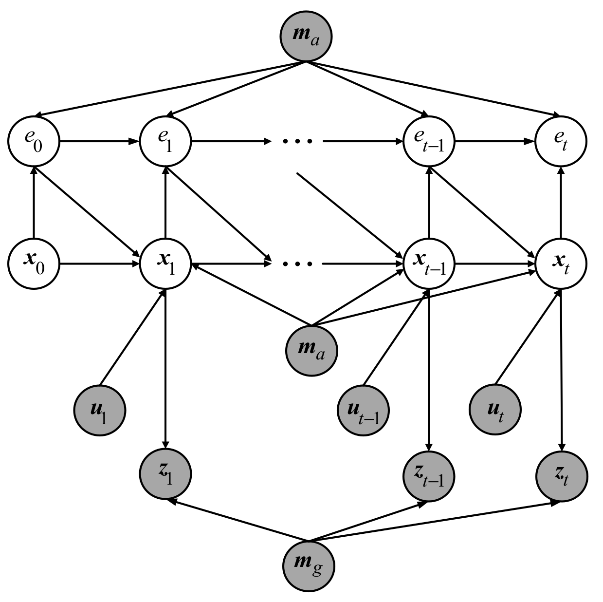 Sensors 19 03331 g005 Sensors 19 03331 g005