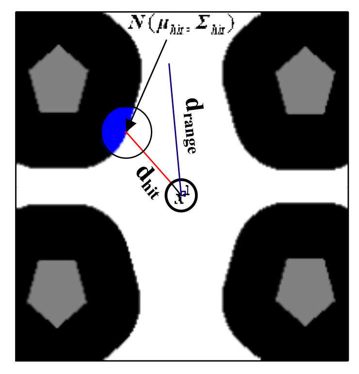 Sensors 19 03331 g006 Sensors 19 03331 g006