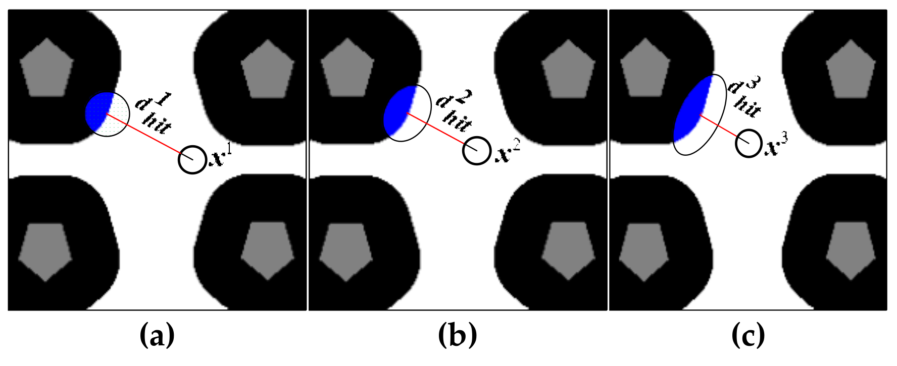 Sensors 19 03331 g007 Sensors 19 03331 g007
