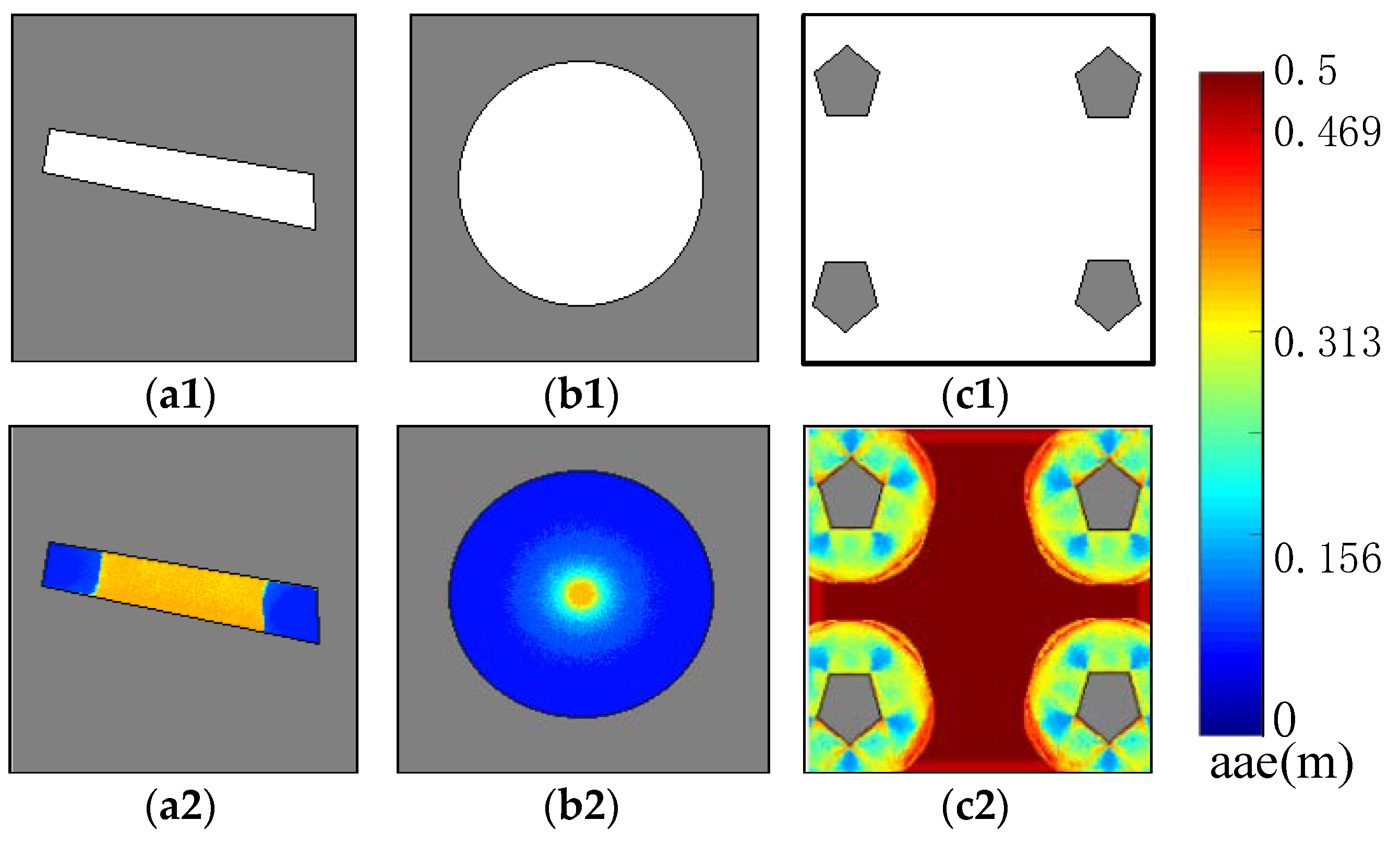 Sensors 19 03331 g009 Sensors 19 03331 g009